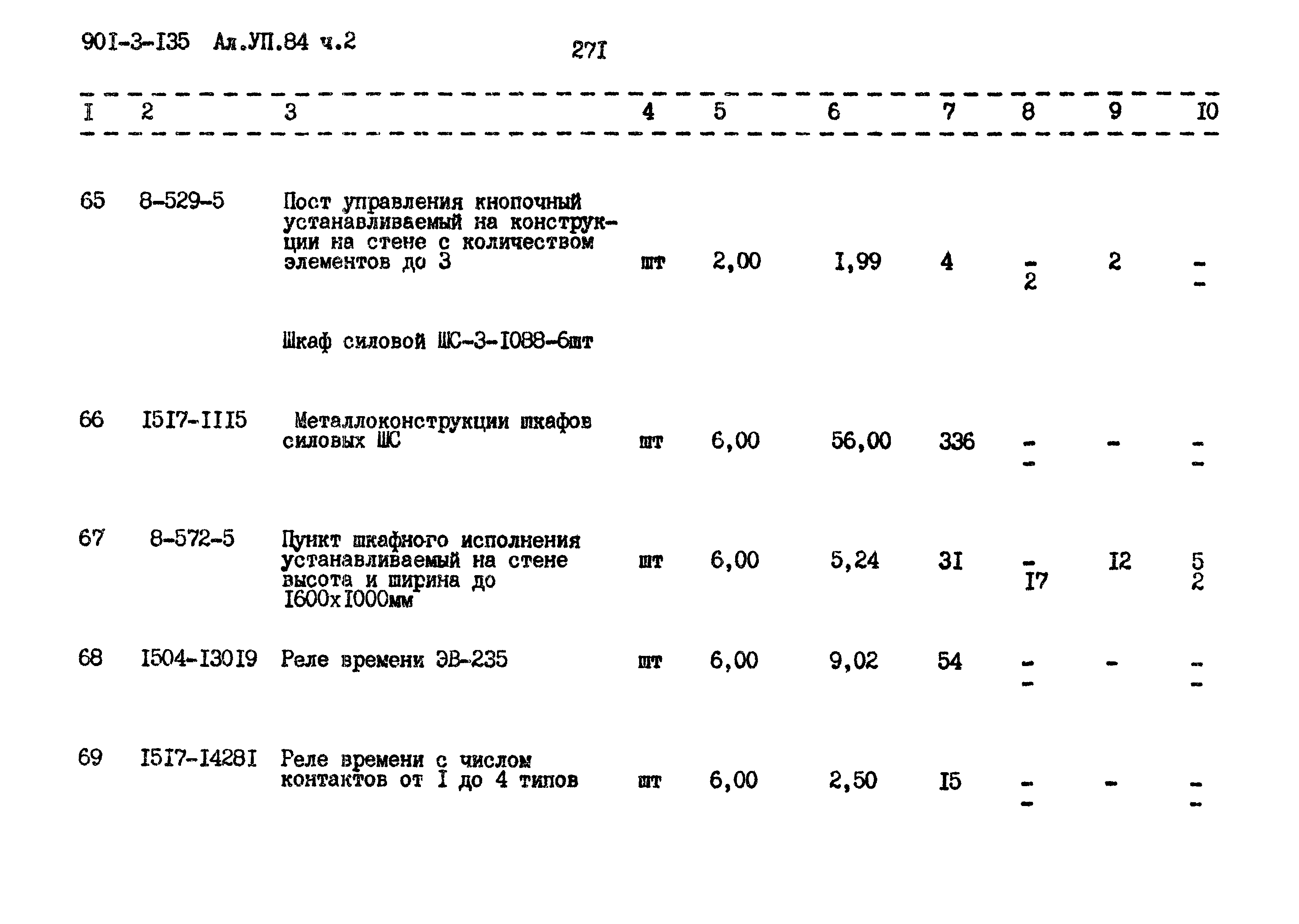 Типовой проект 901-3-135