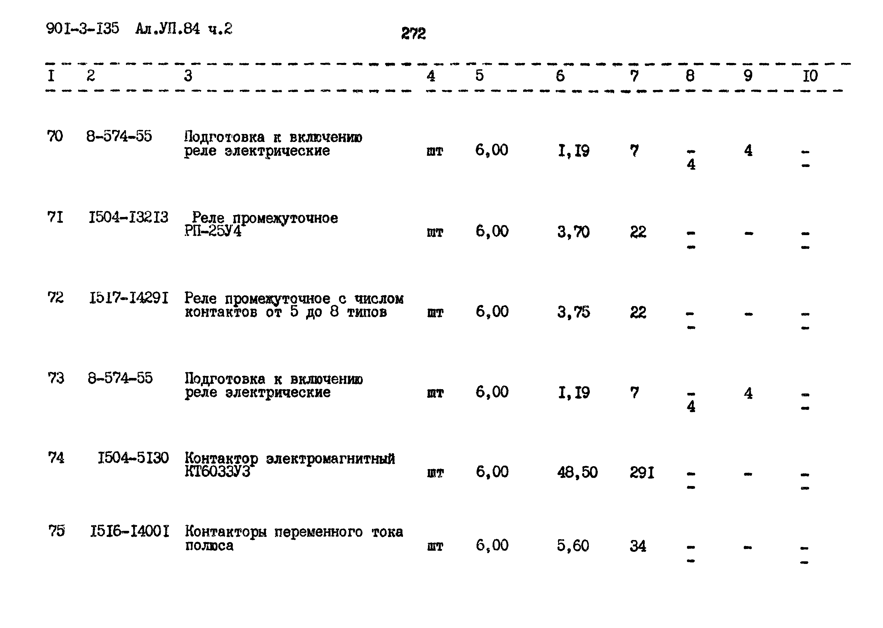Типовой проект 901-3-135