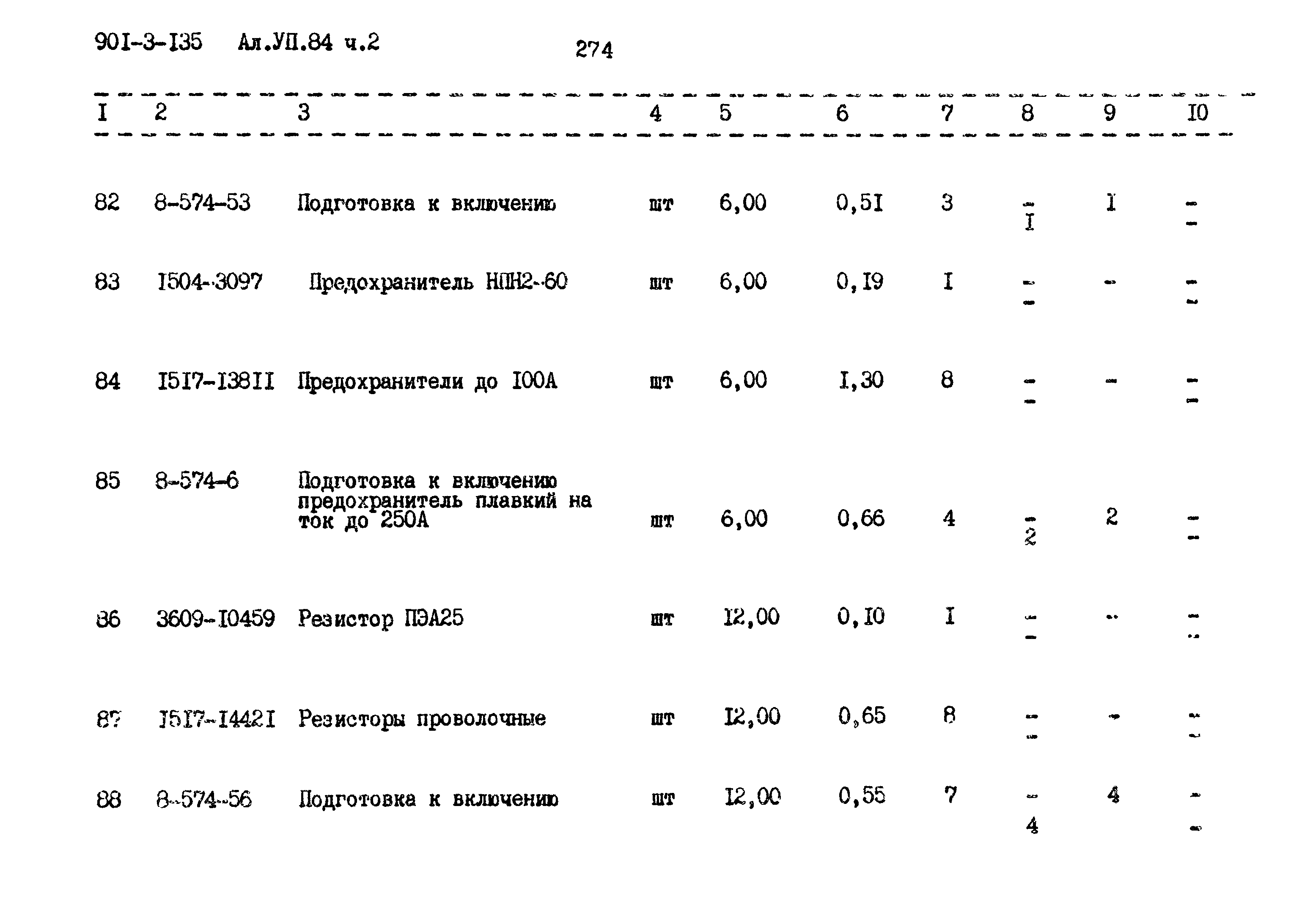 Типовой проект 901-3-135