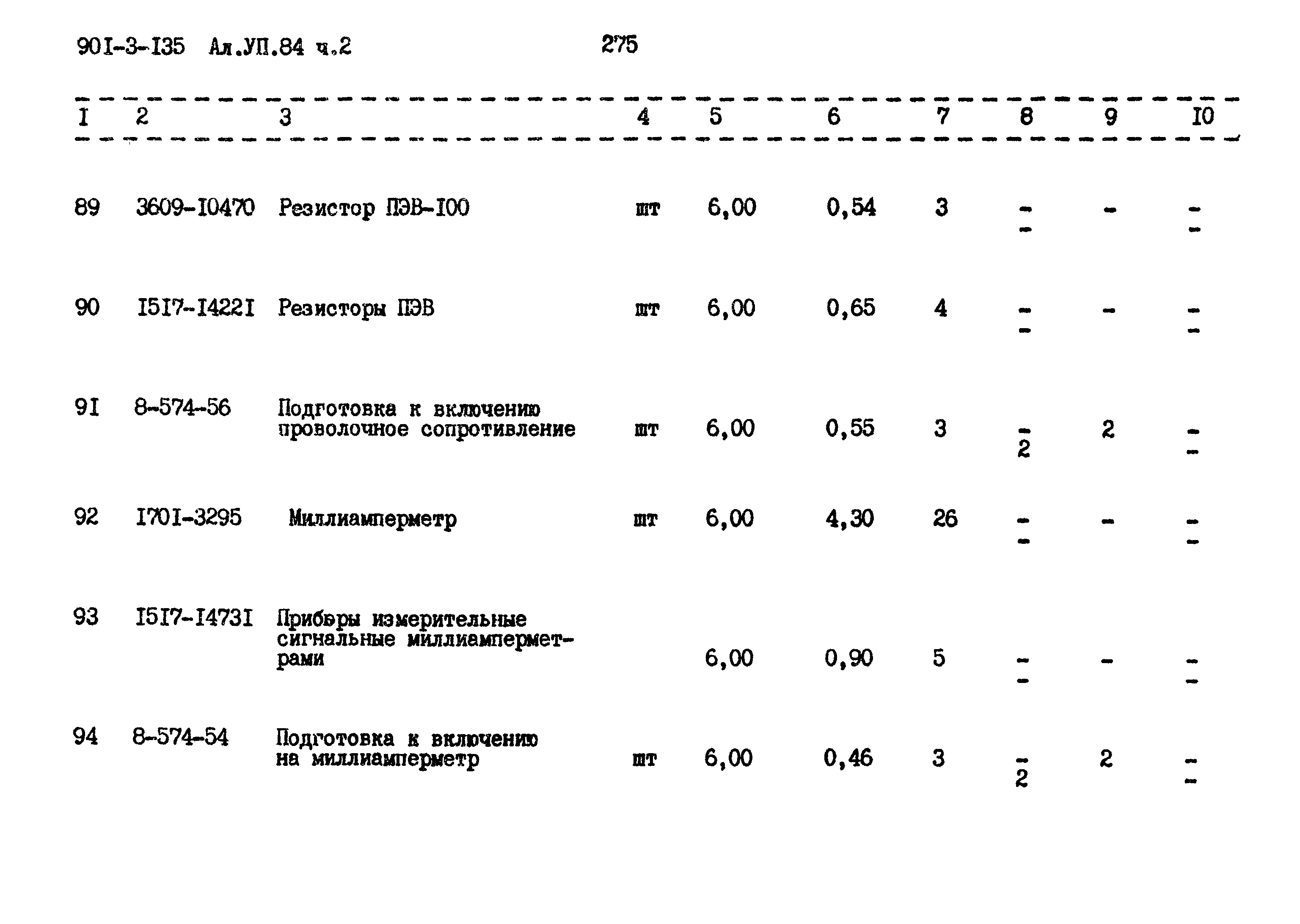 Типовой проект 901-3-135