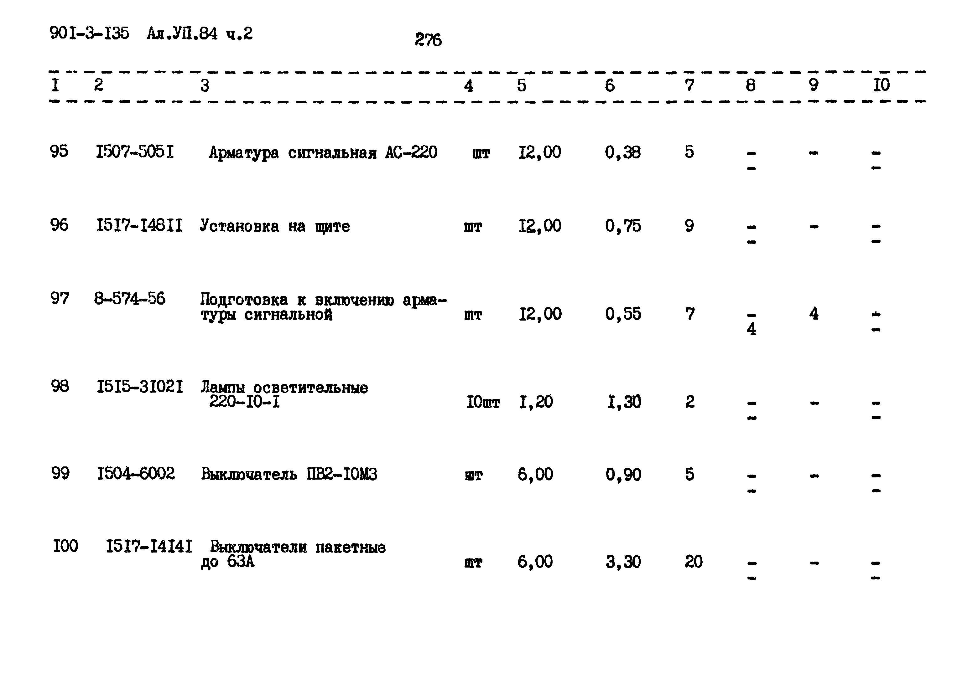 Типовой проект 901-3-135