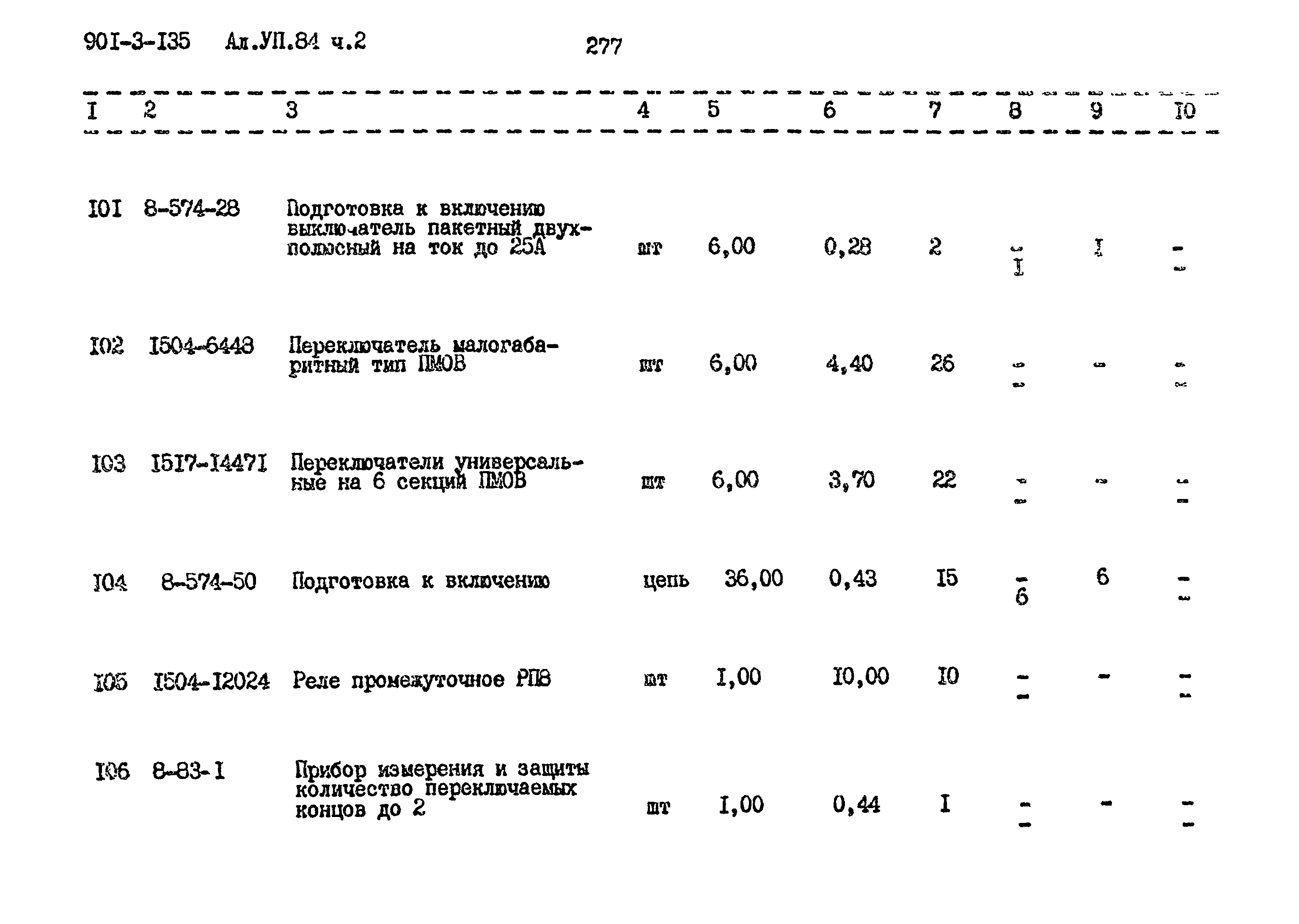 Типовой проект 901-3-135
