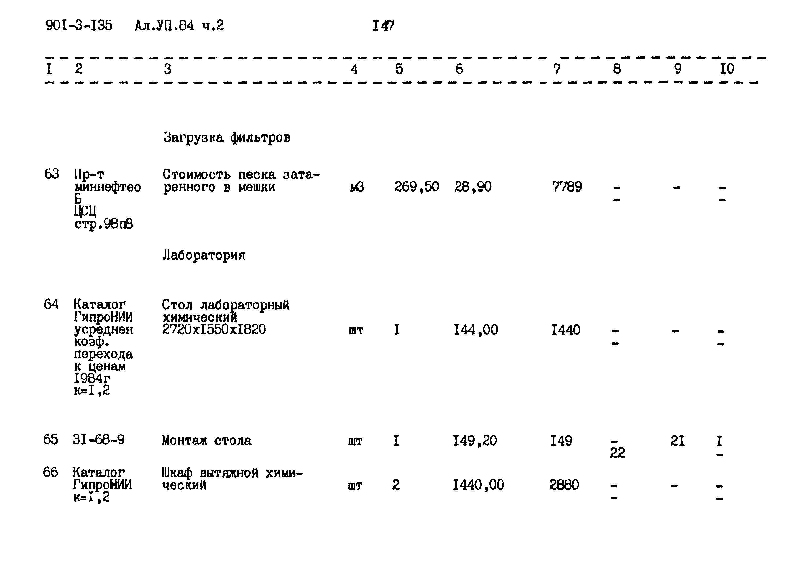 Типовой проект 901-3-135