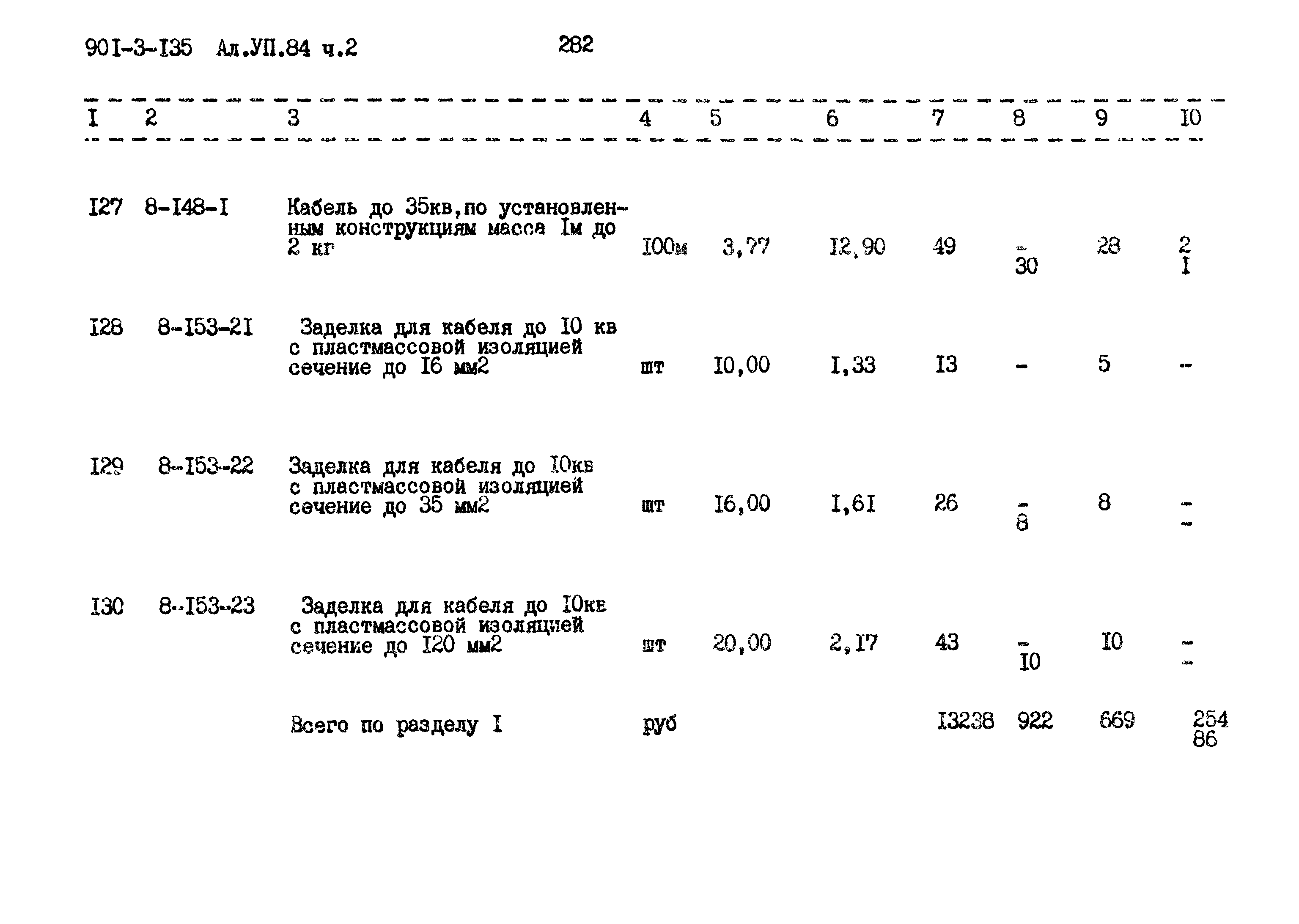 Типовой проект 901-3-135