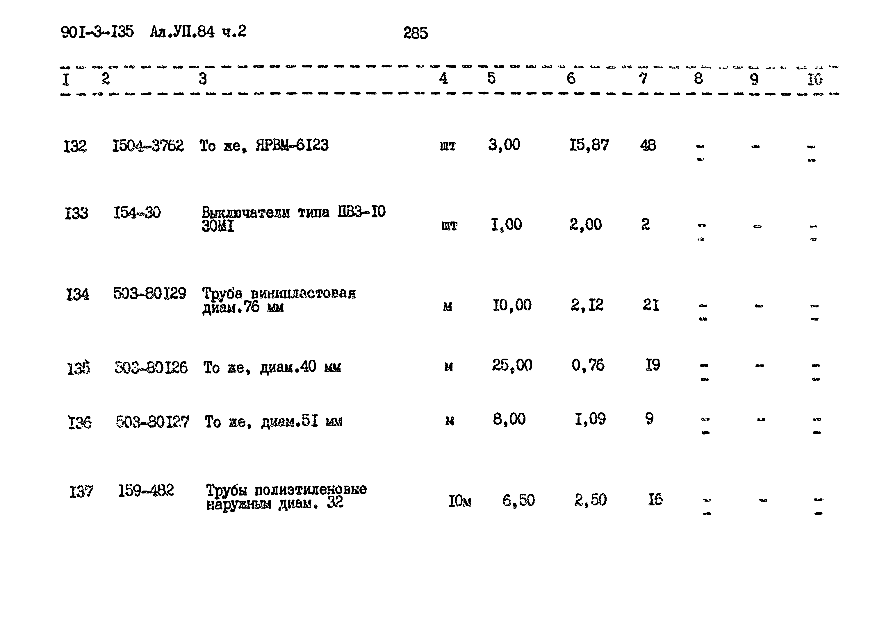Типовой проект 901-3-135