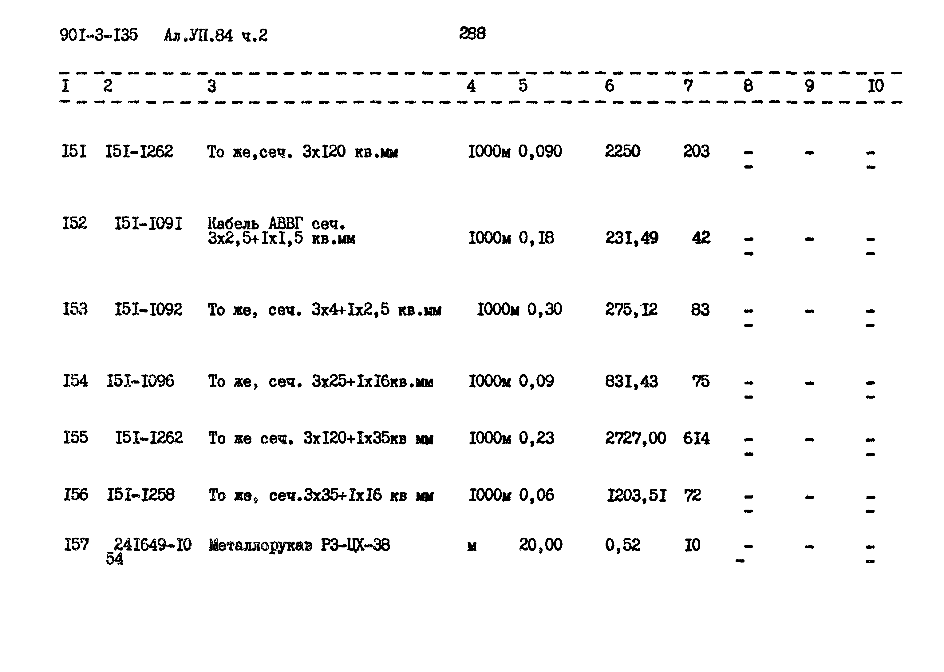 Типовой проект 901-3-135