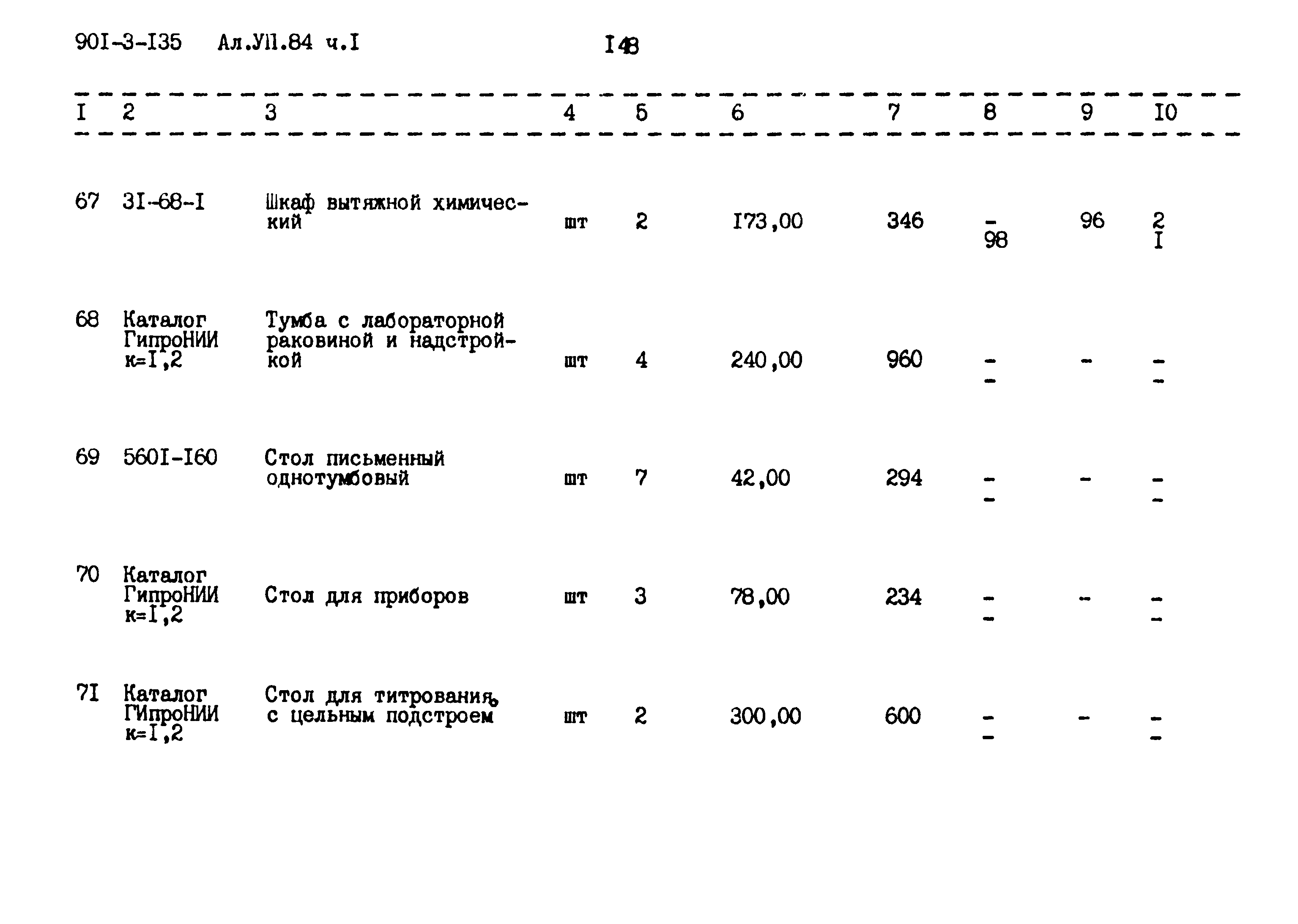 Типовой проект 901-3-135