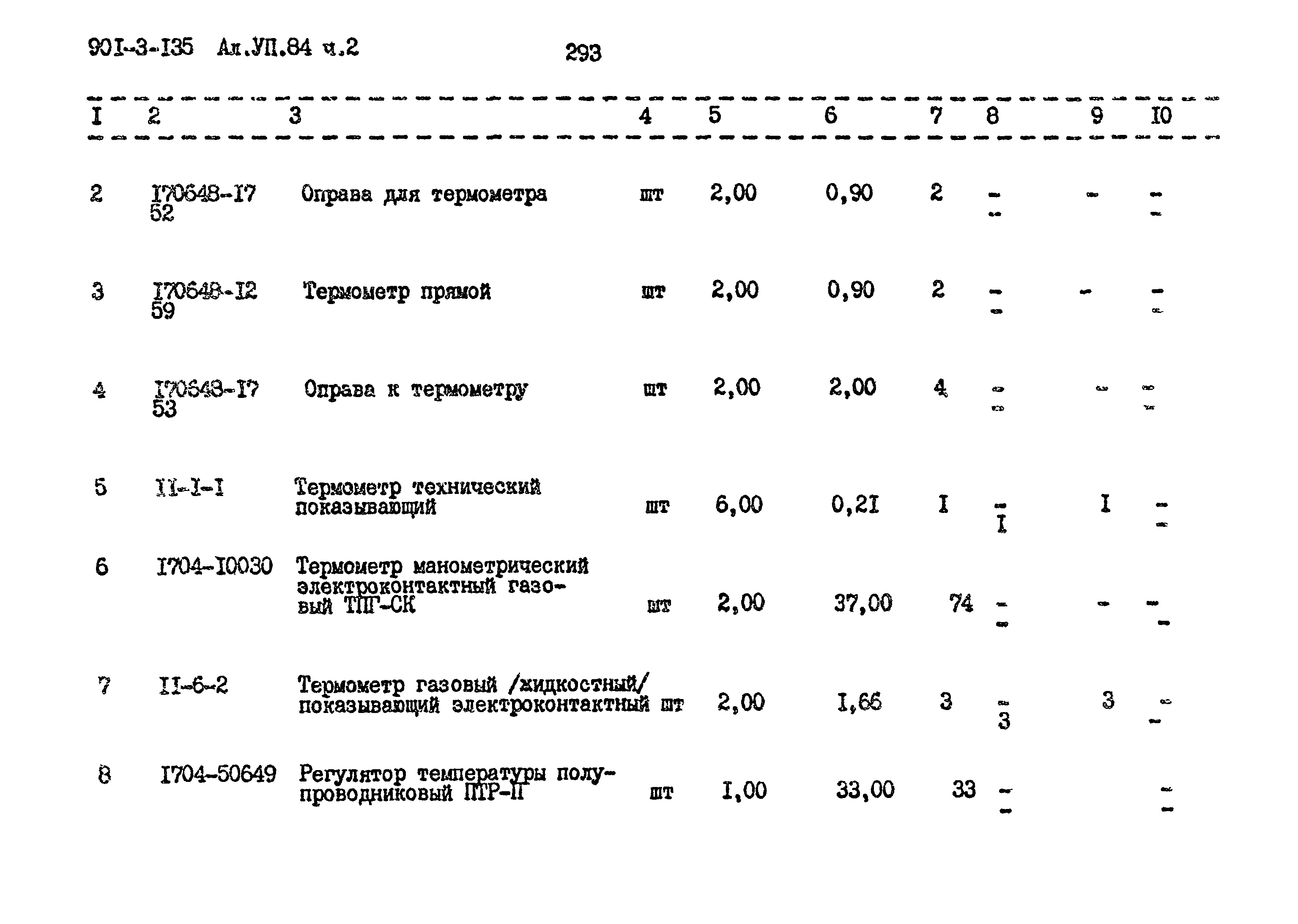 Типовой проект 901-3-135