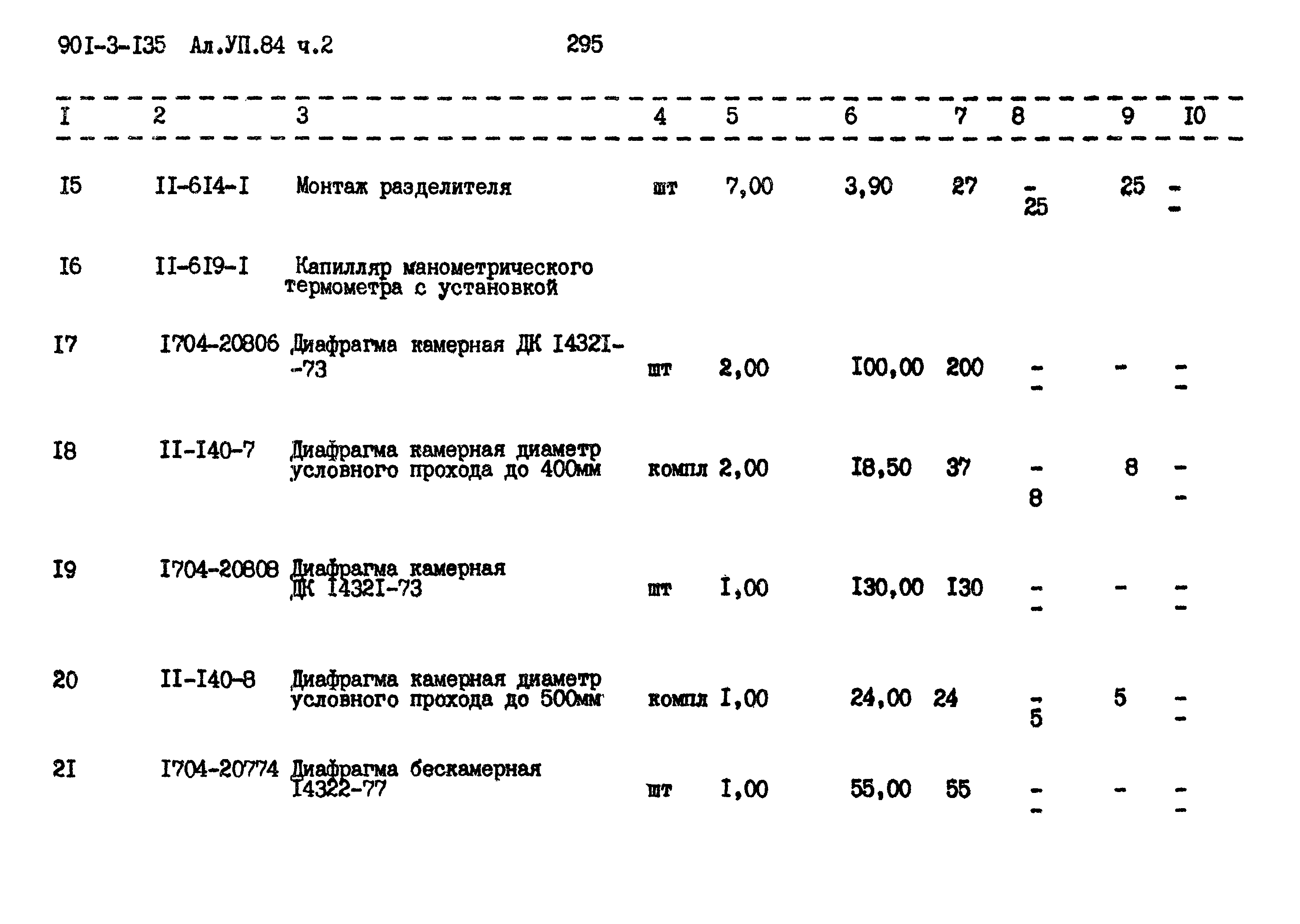 Типовой проект 901-3-135