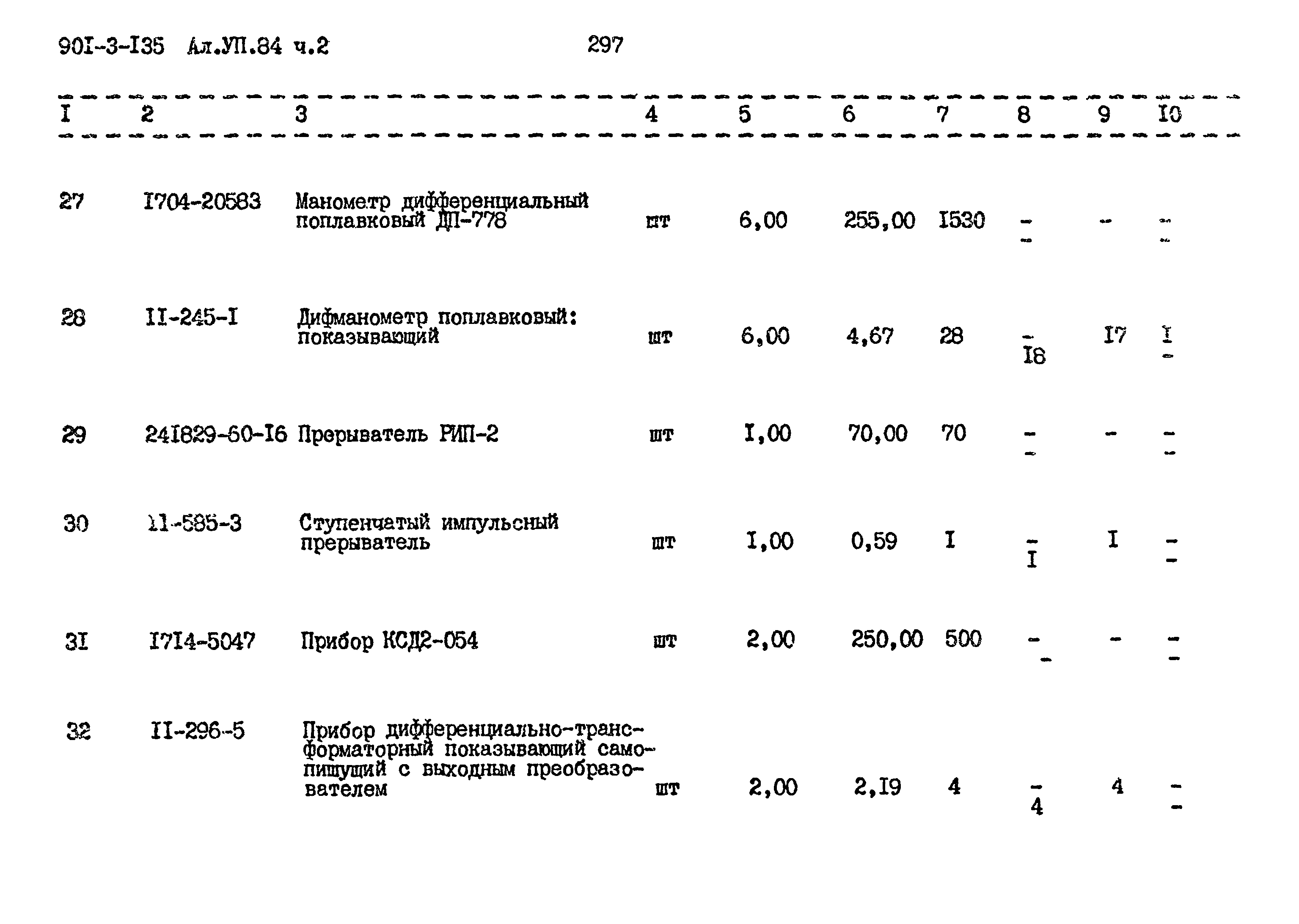 Типовой проект 901-3-135