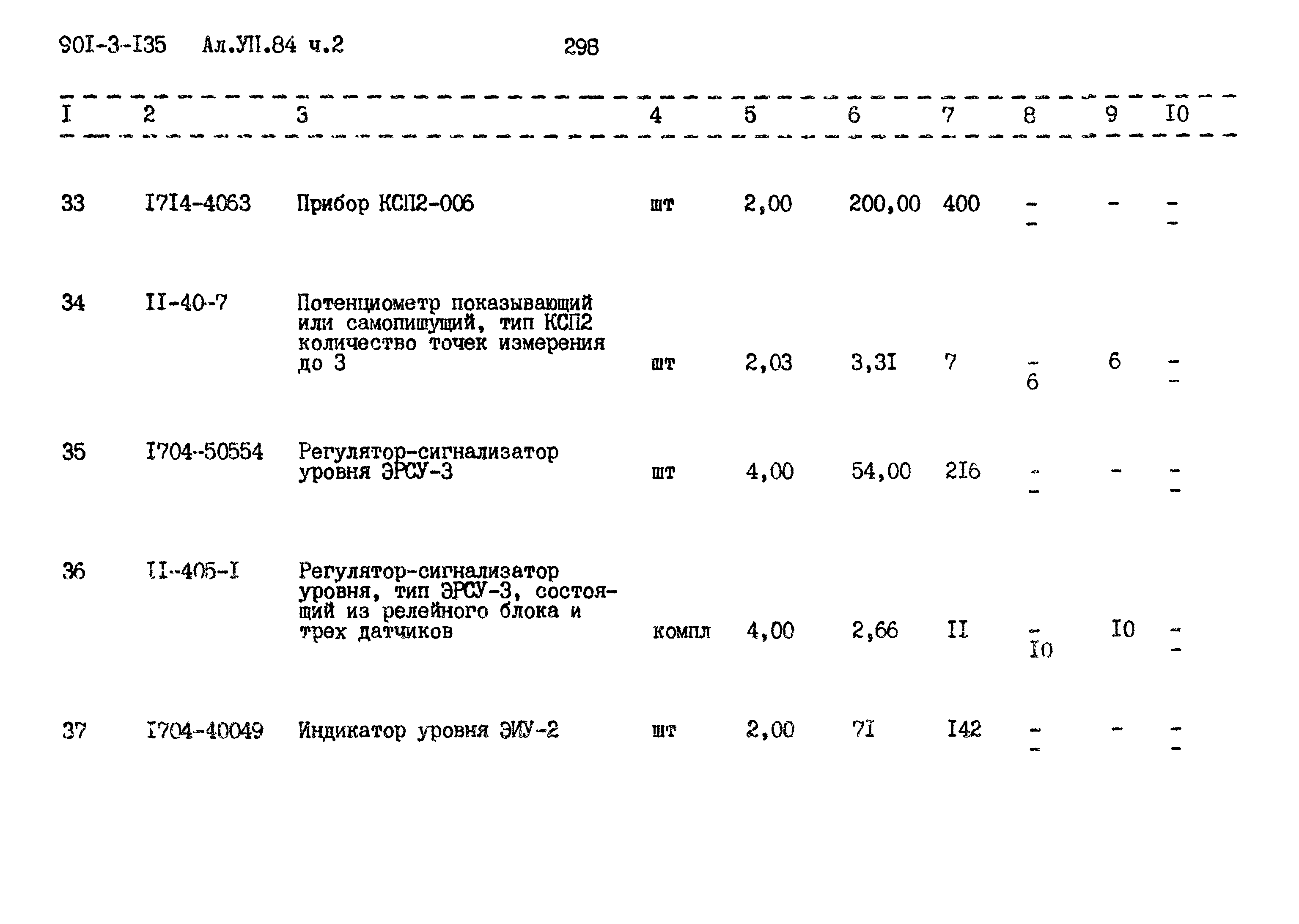 Типовой проект 901-3-135