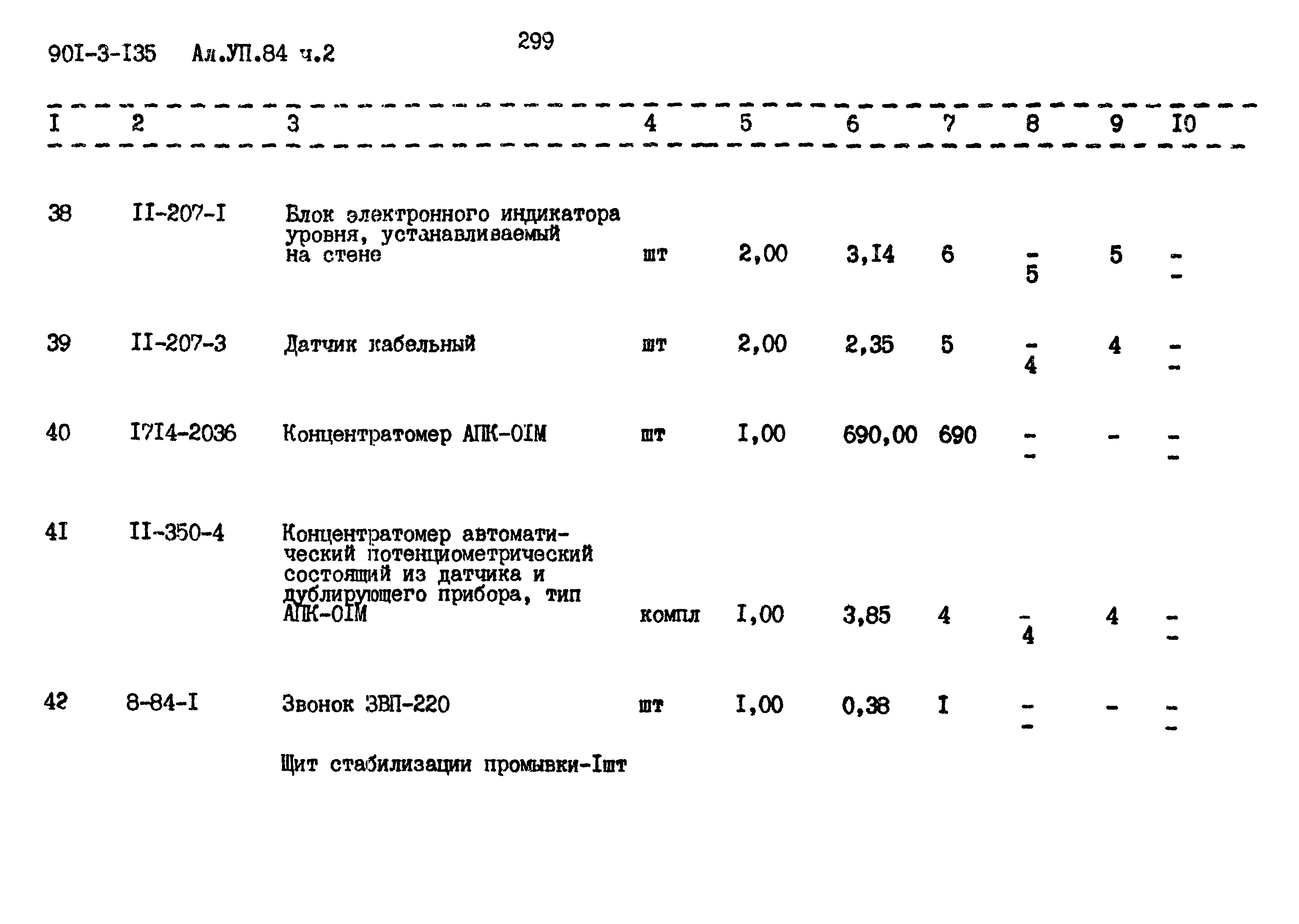 Типовой проект 901-3-135