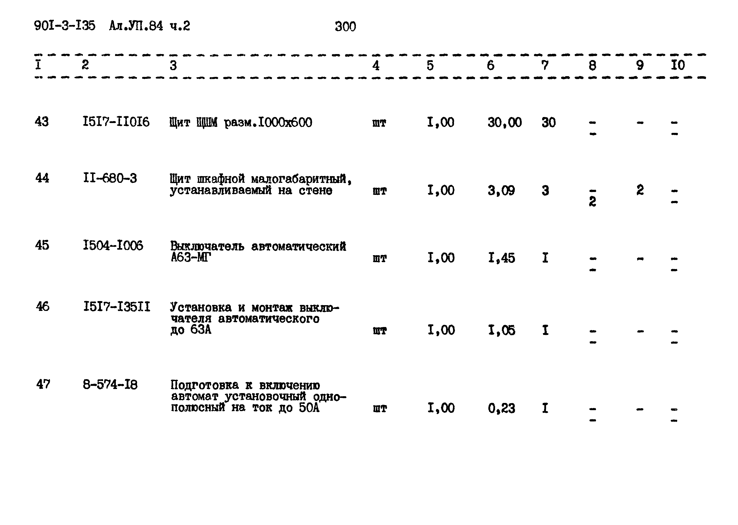 Типовой проект 901-3-135