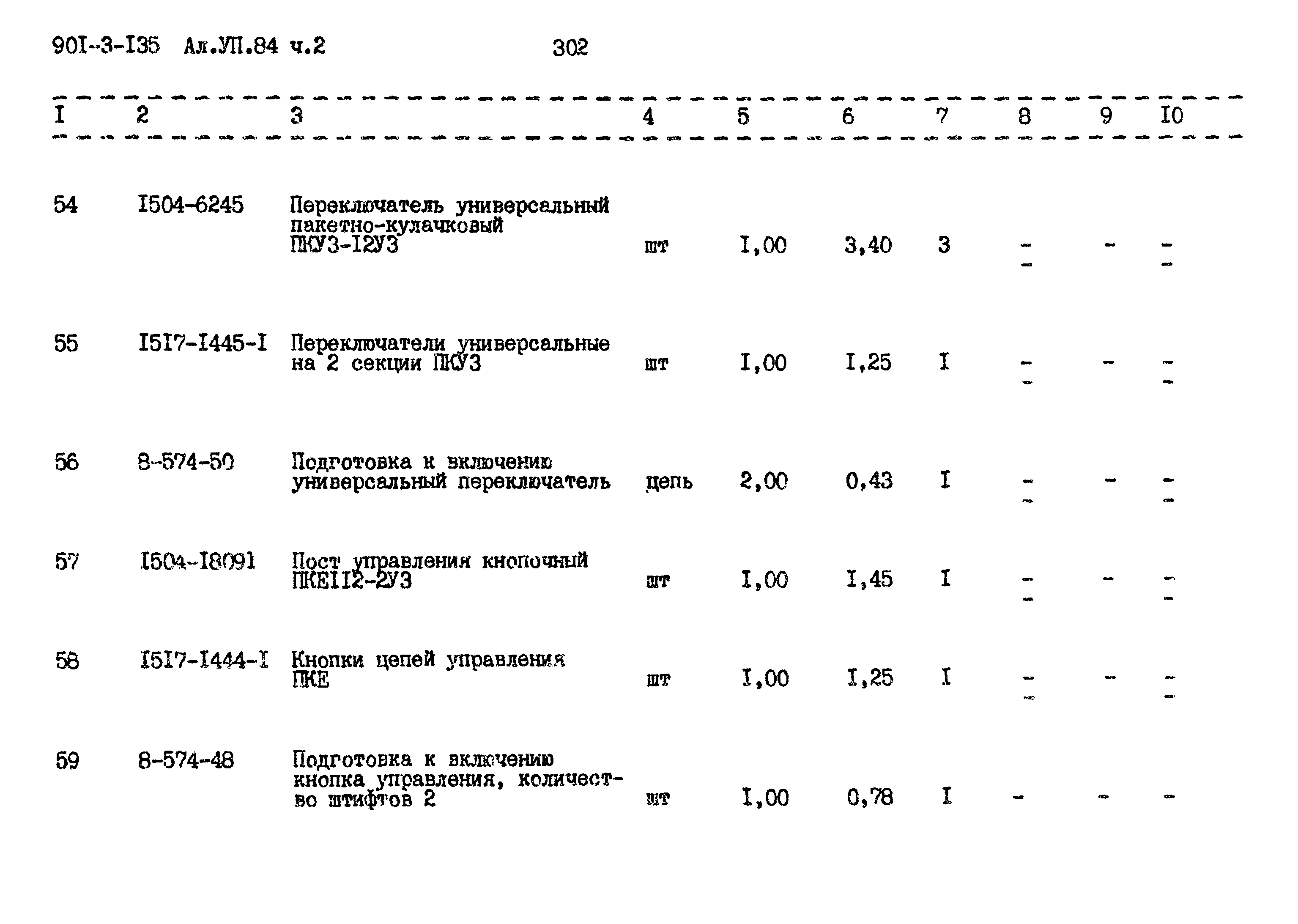 Типовой проект 901-3-135