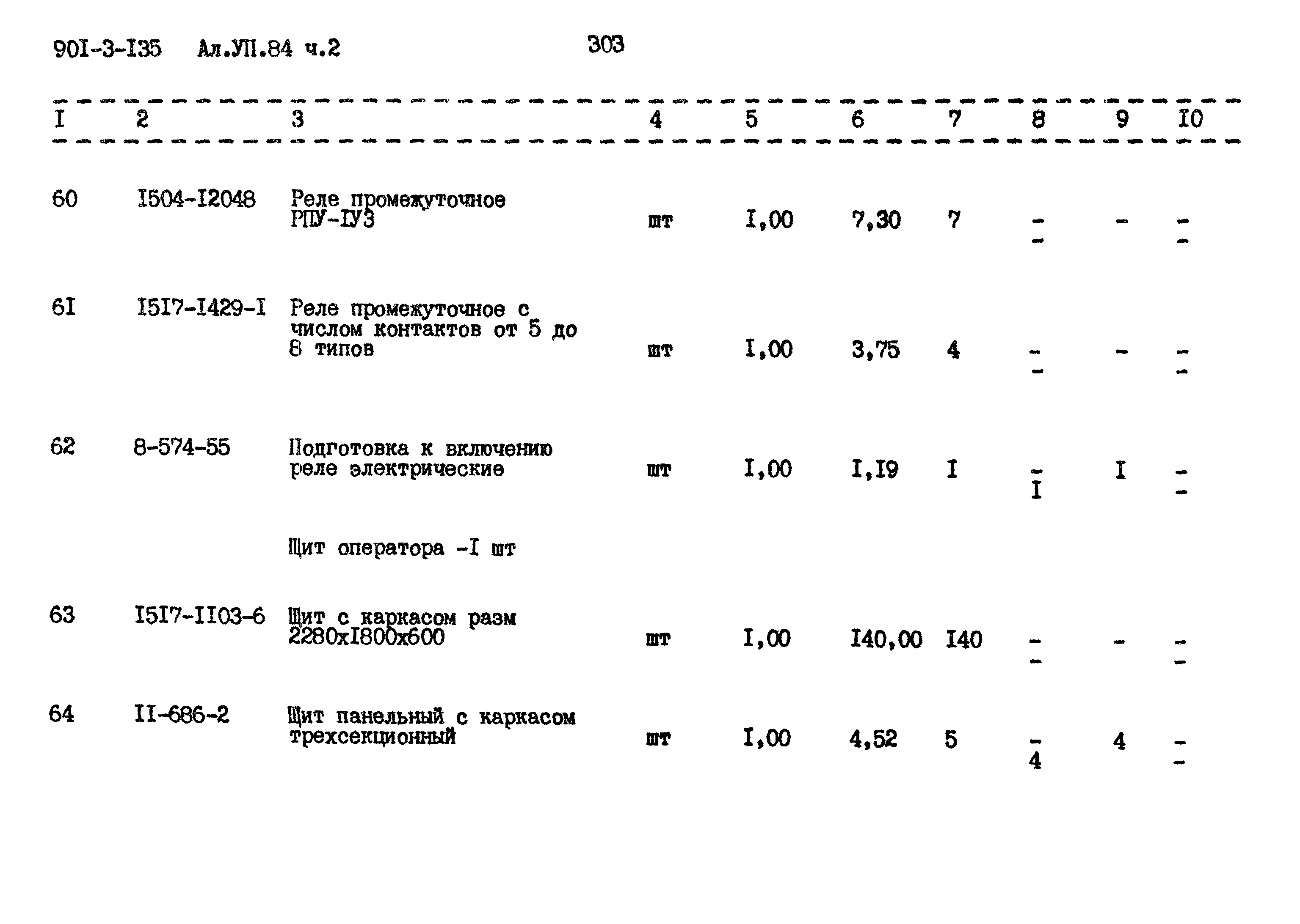 Типовой проект 901-3-135