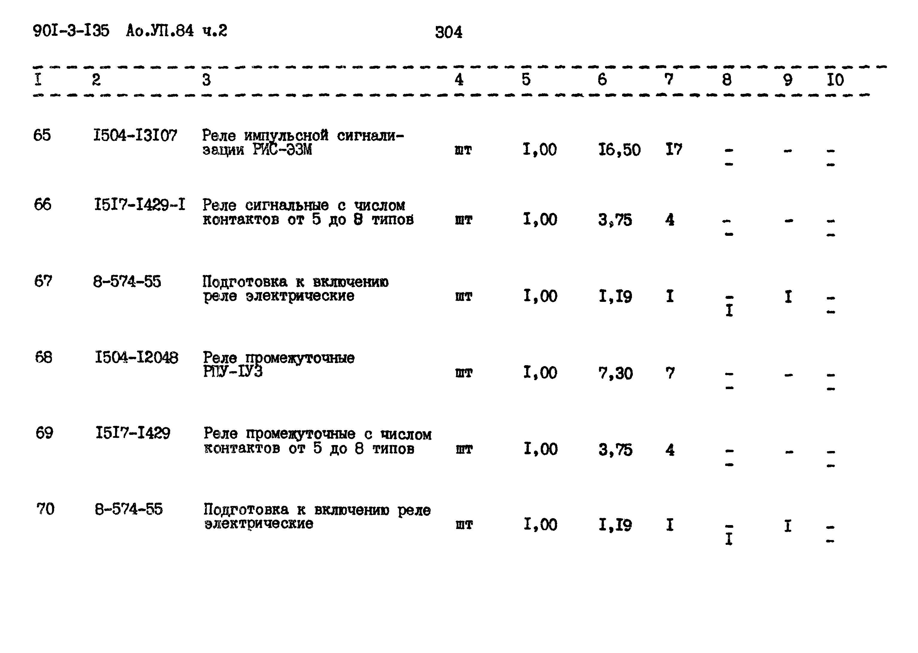 Типовой проект 901-3-135