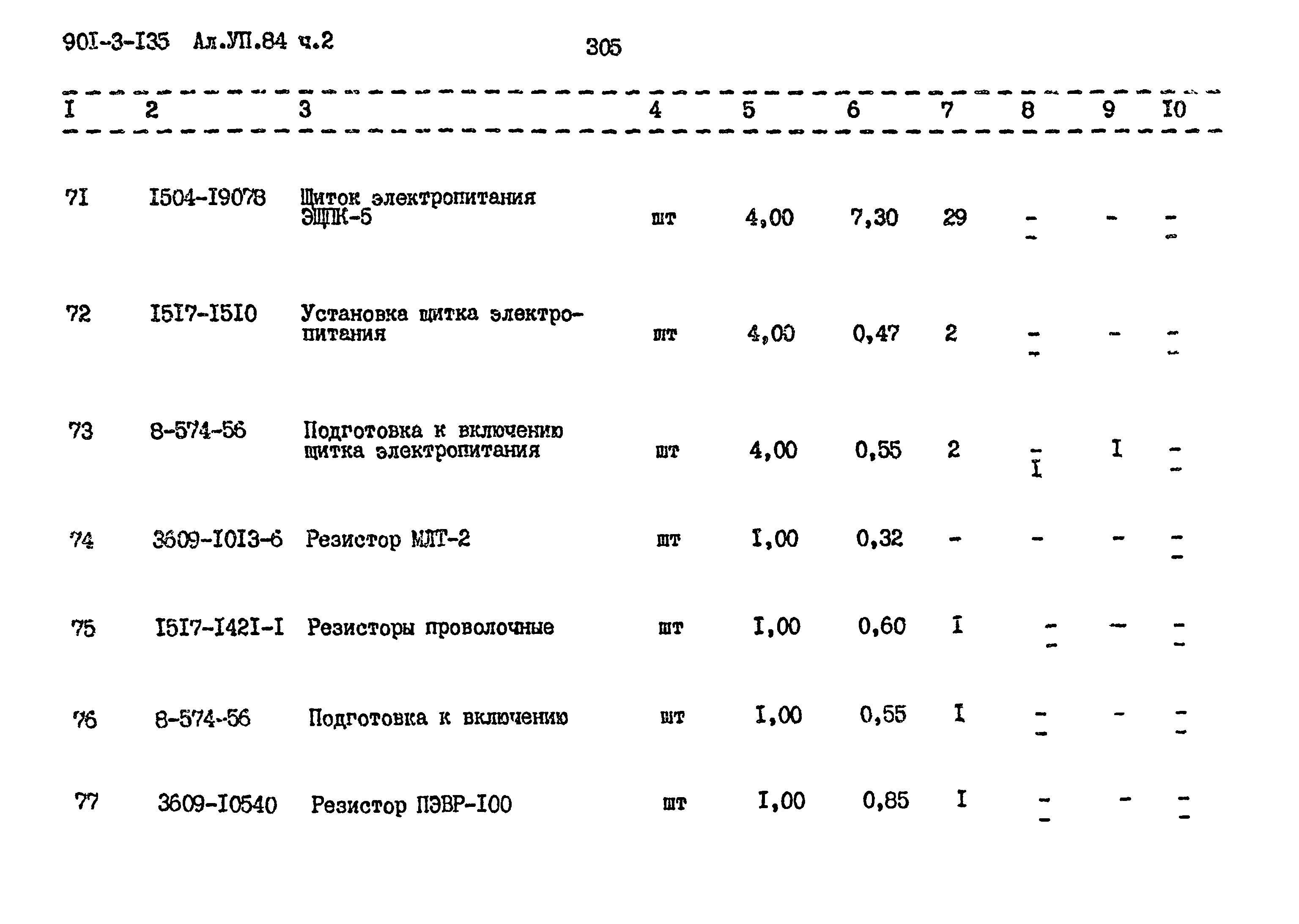 Типовой проект 901-3-135