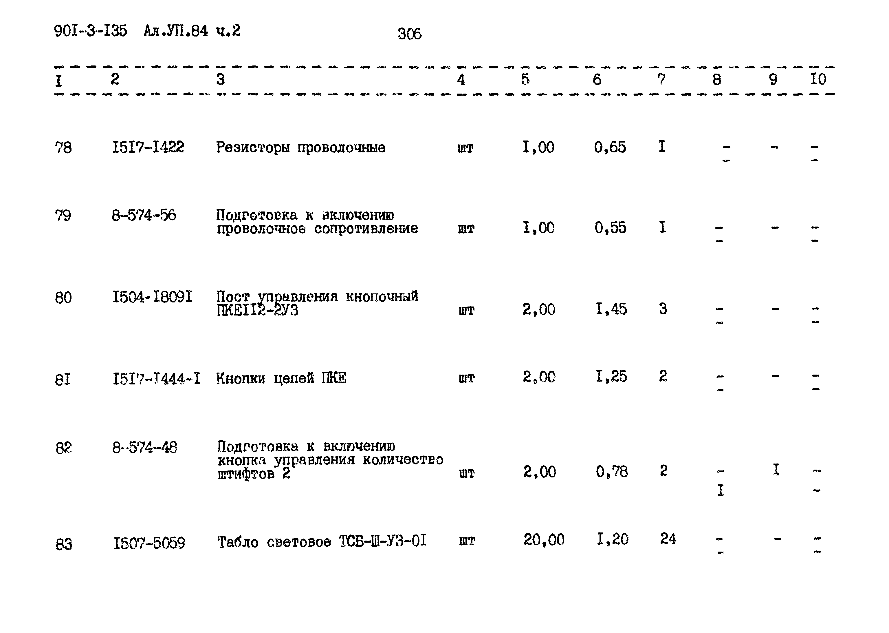 Типовой проект 901-3-135