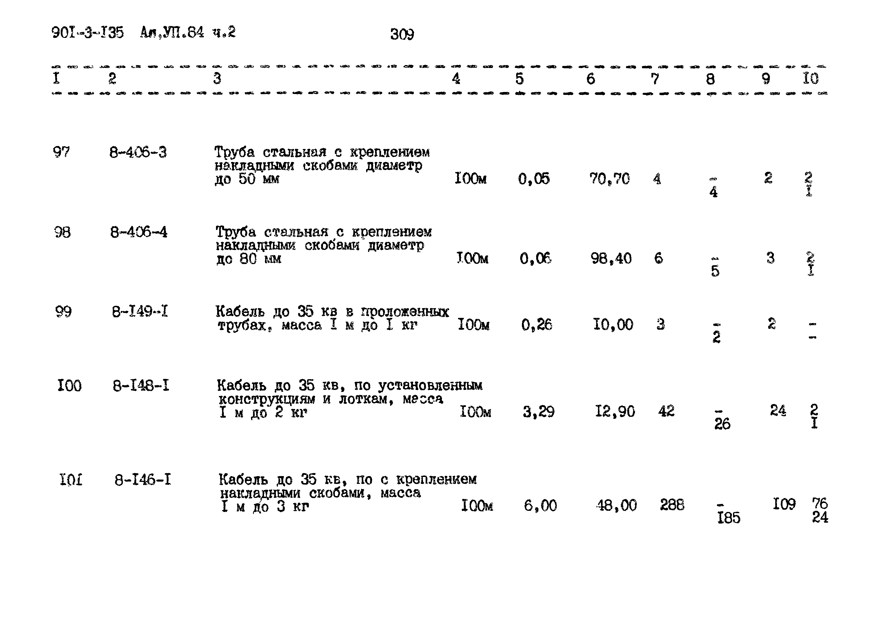 Типовой проект 901-3-135