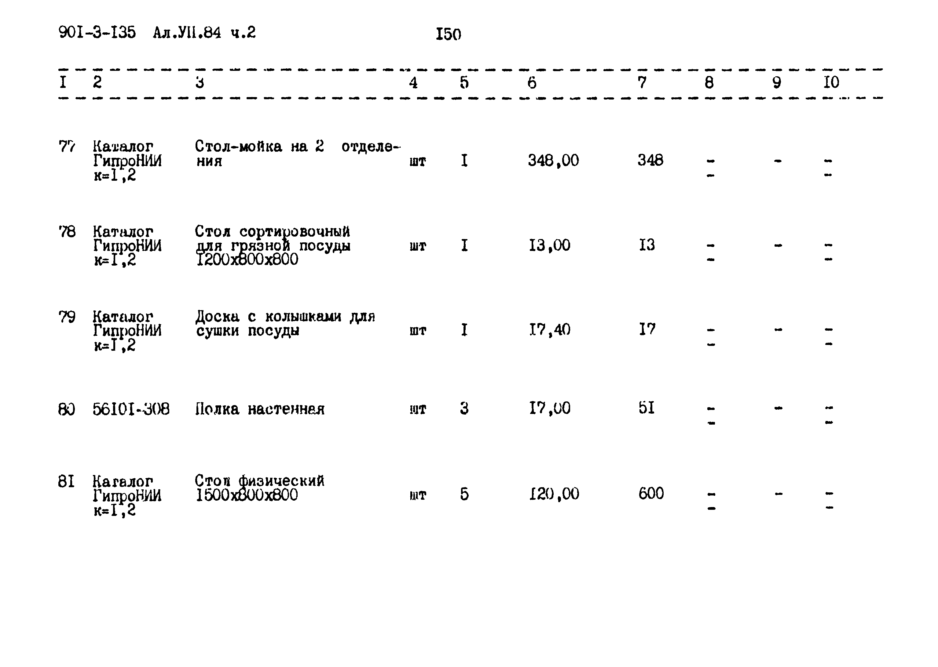 Типовой проект 901-3-135