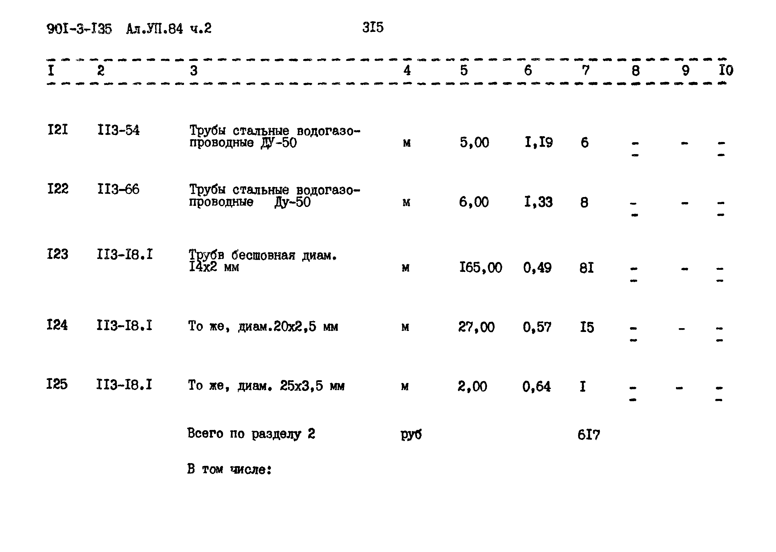 Типовой проект 901-3-135