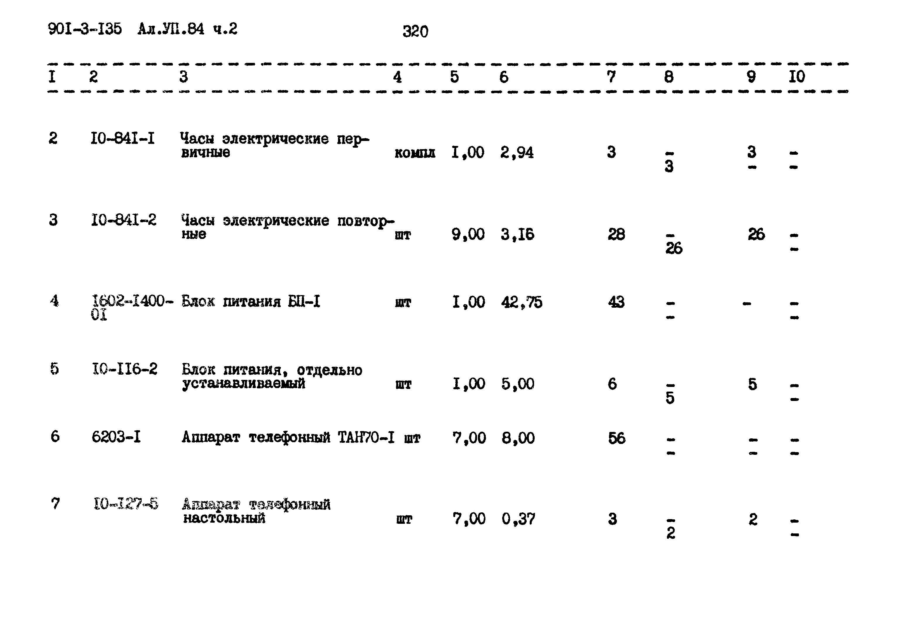 Типовой проект 901-3-135