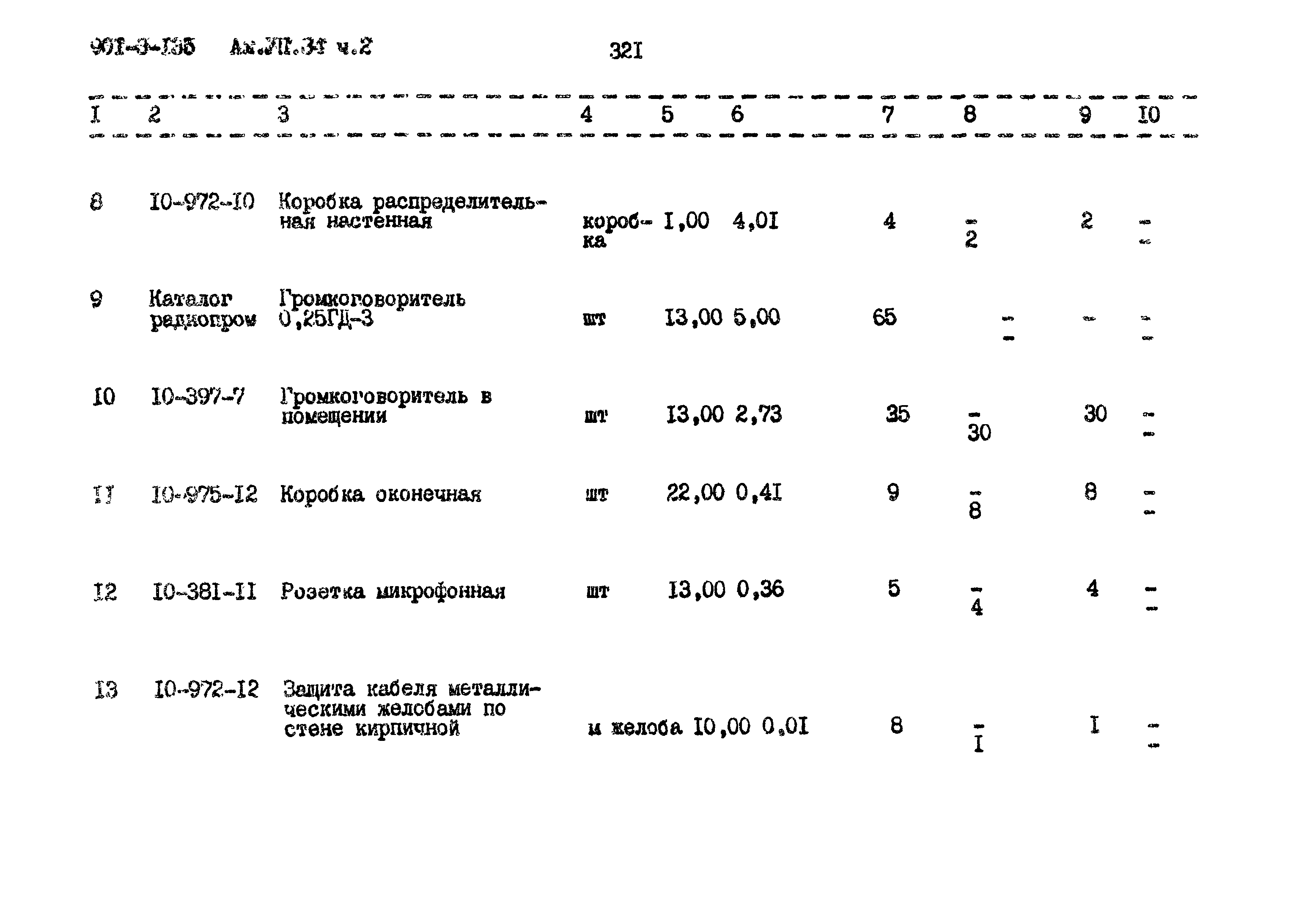 Типовой проект 901-3-135