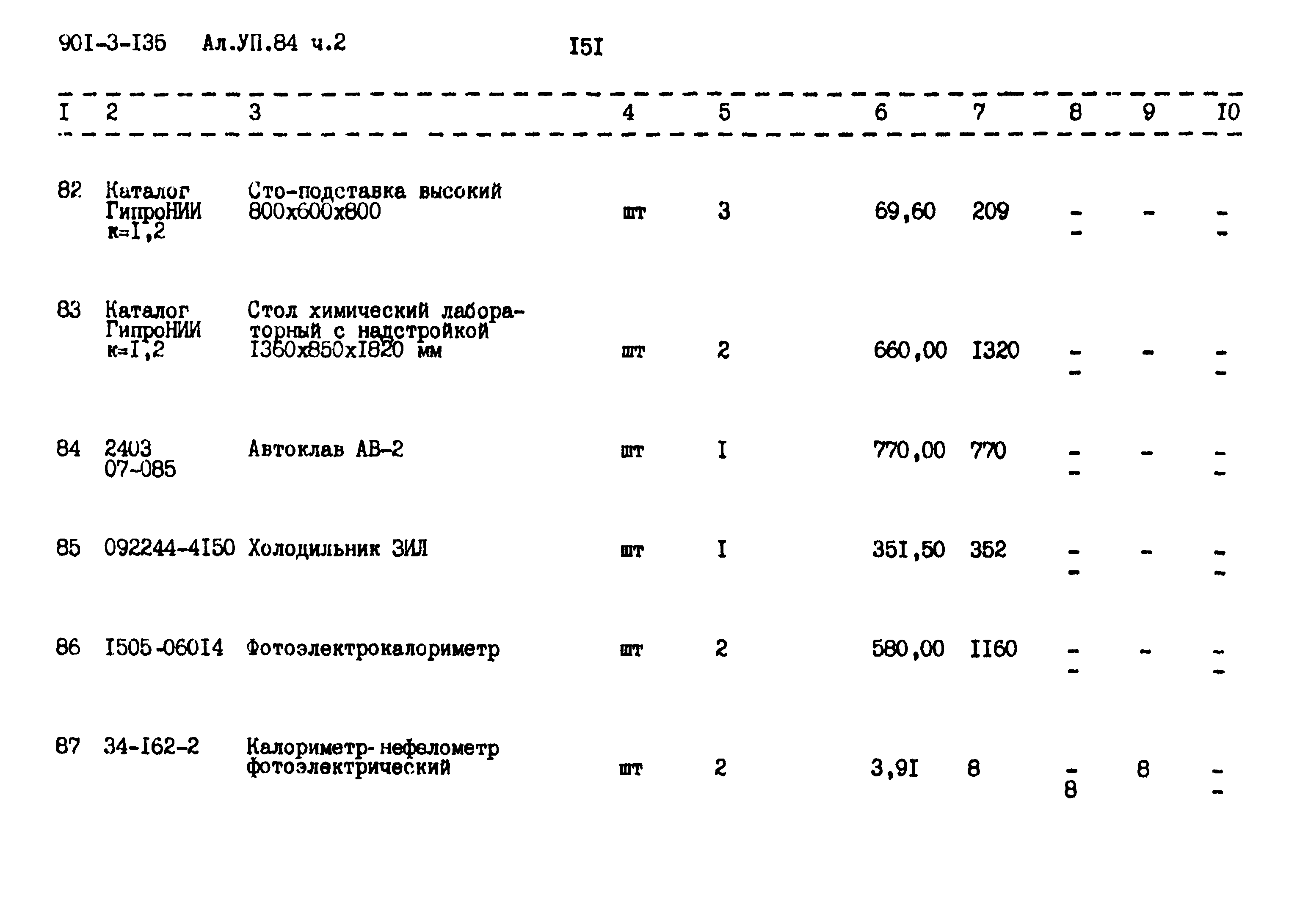 Типовой проект 901-3-135