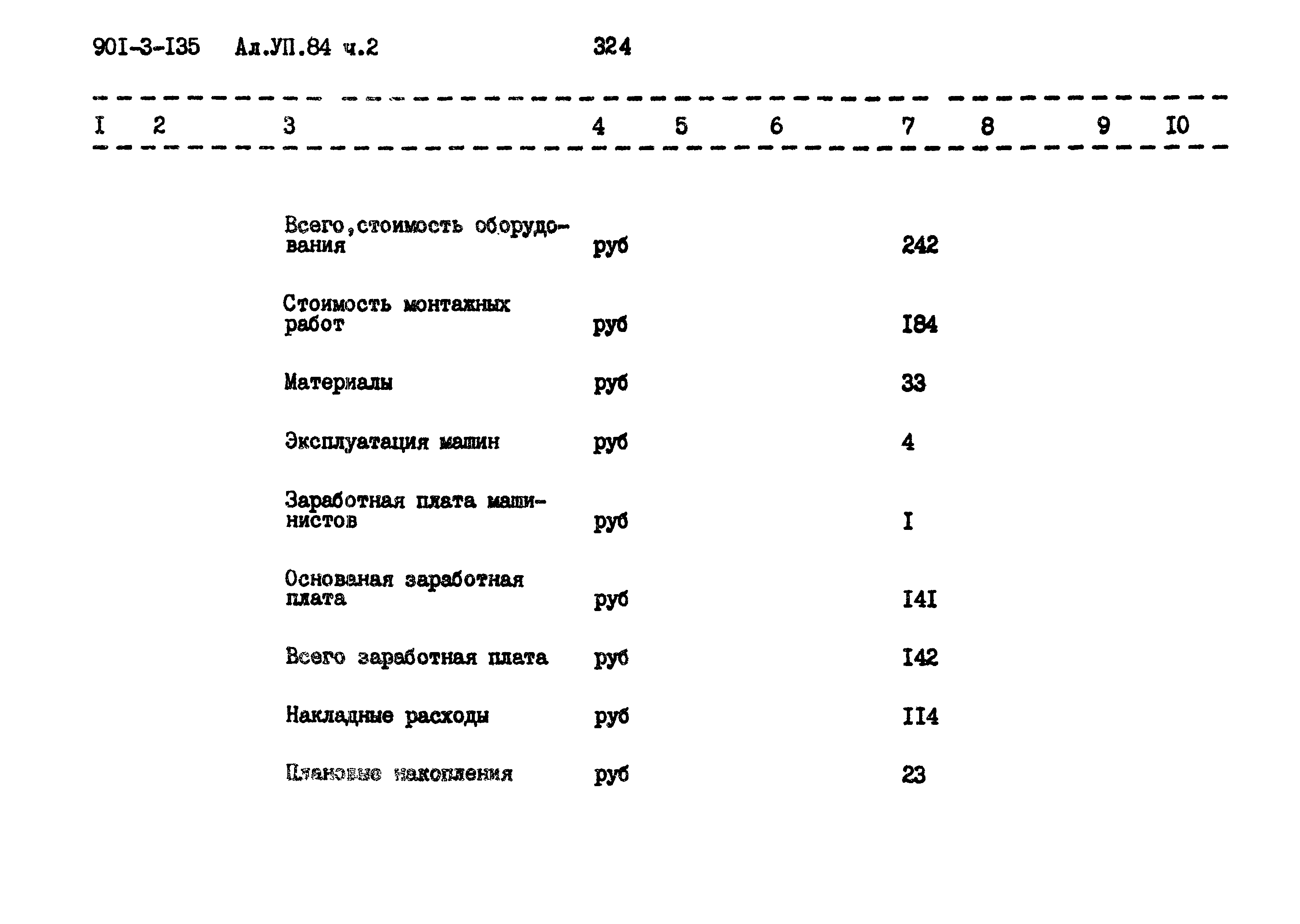 Типовой проект 901-3-135