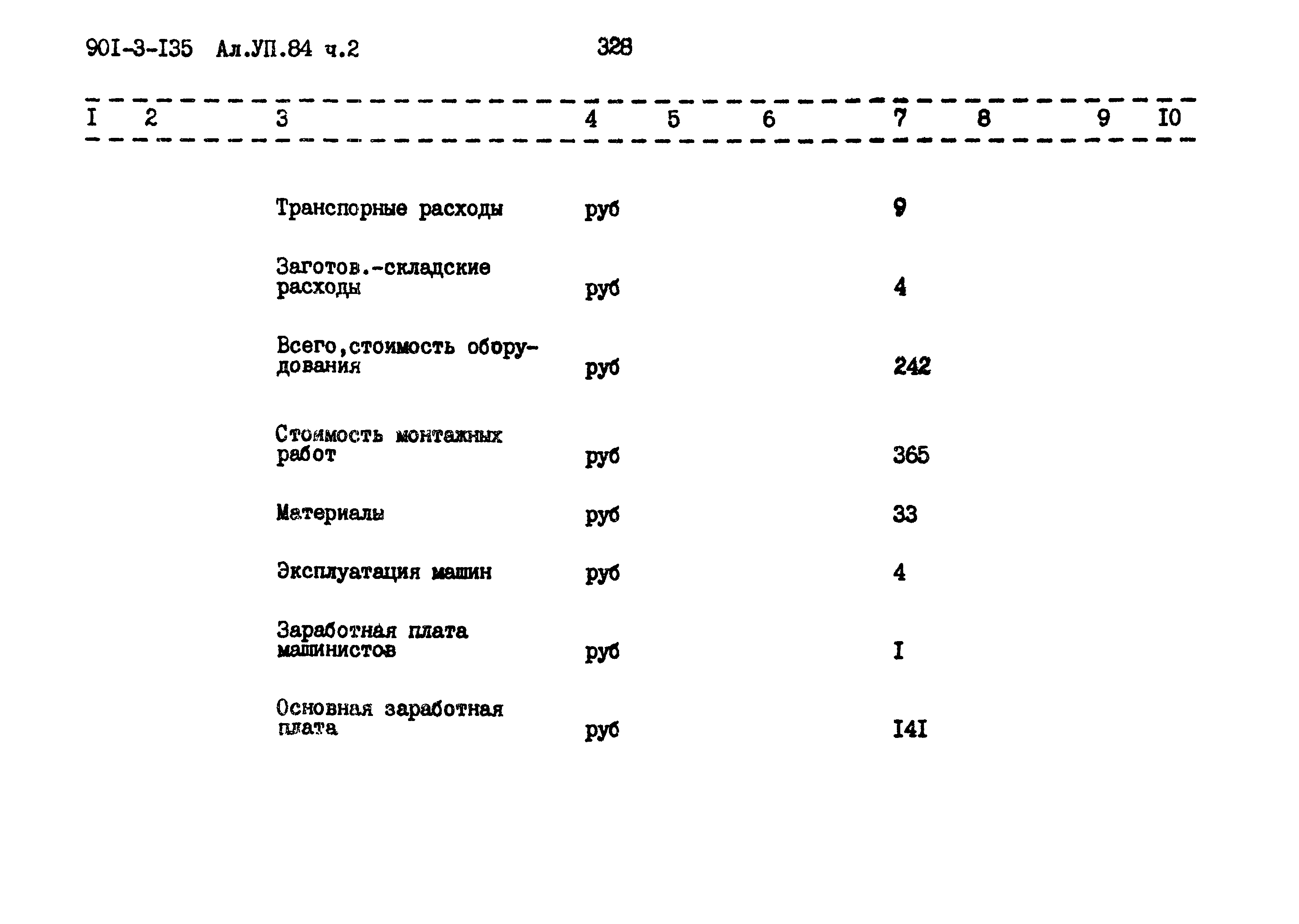 Типовой проект 901-3-135