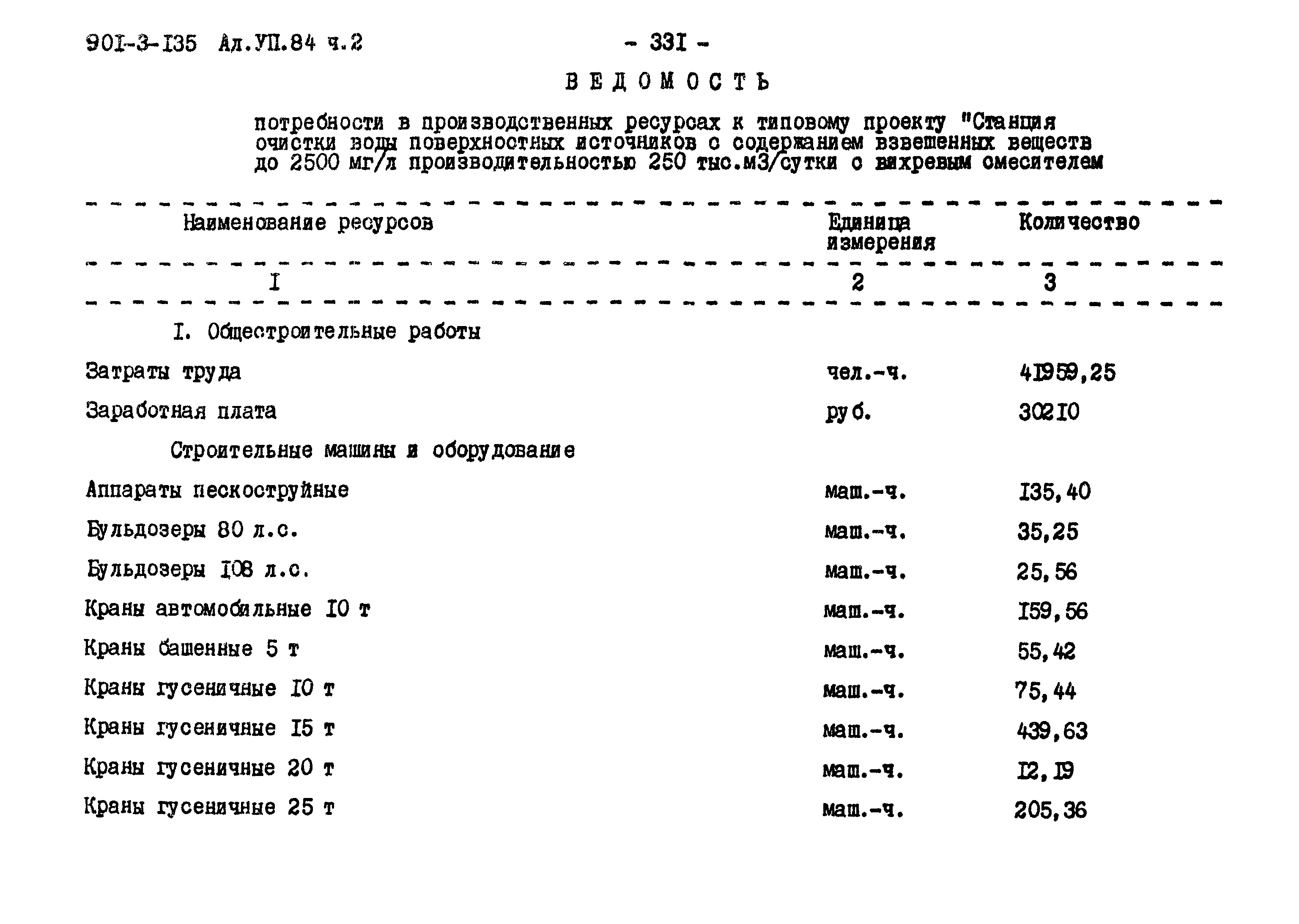 Типовой проект 901-3-135