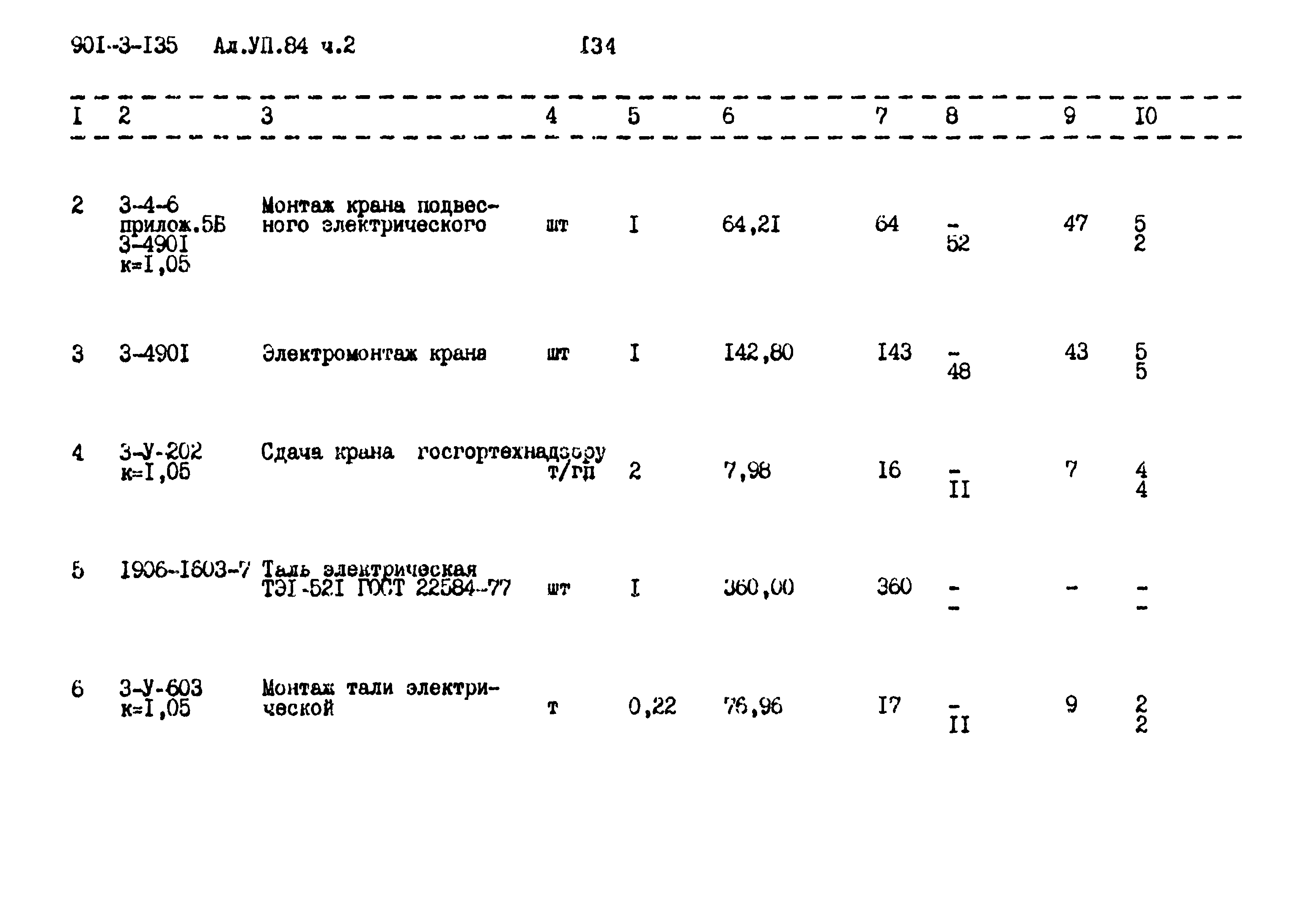 Типовой проект 901-3-135