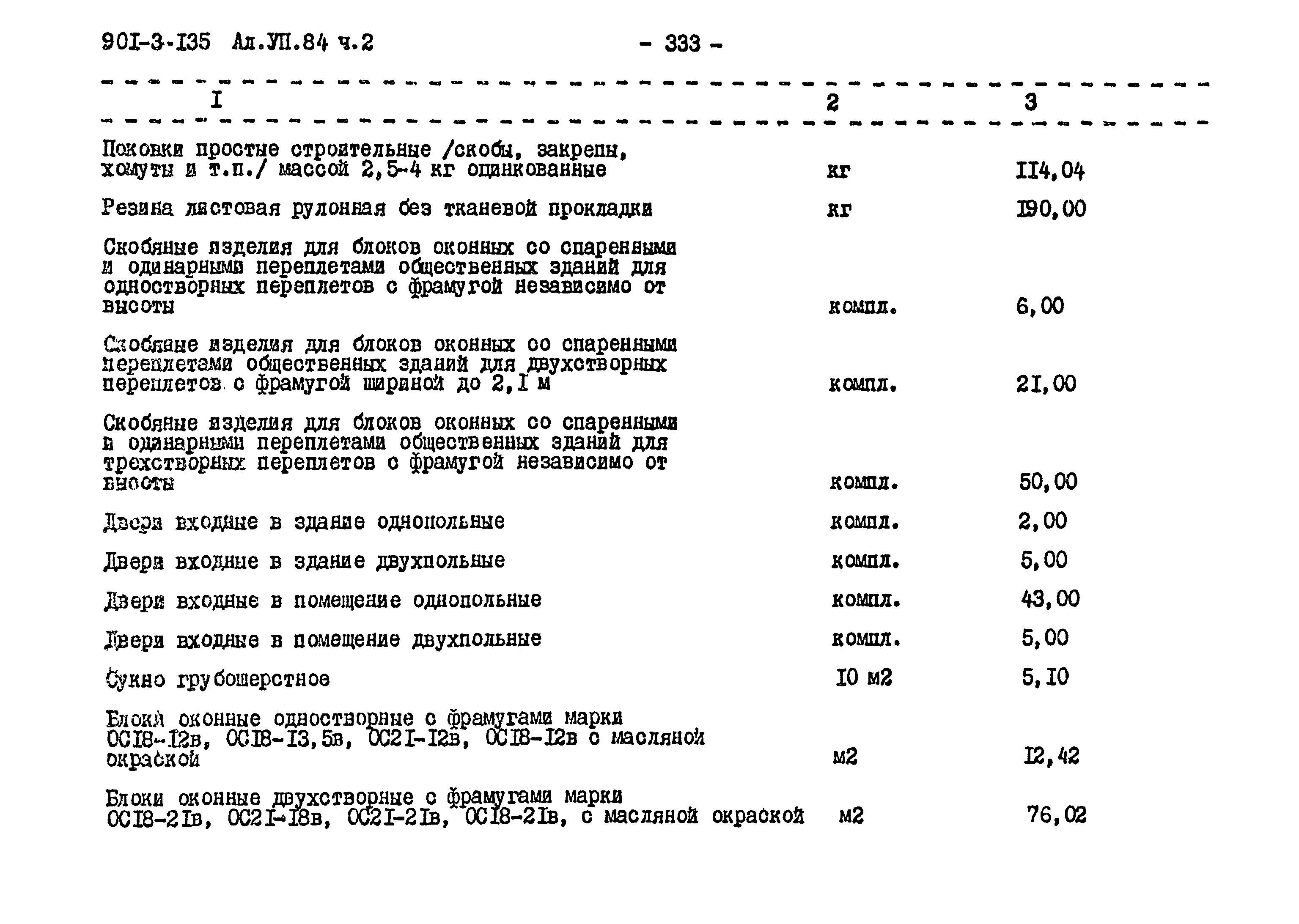 Типовой проект 901-3-135