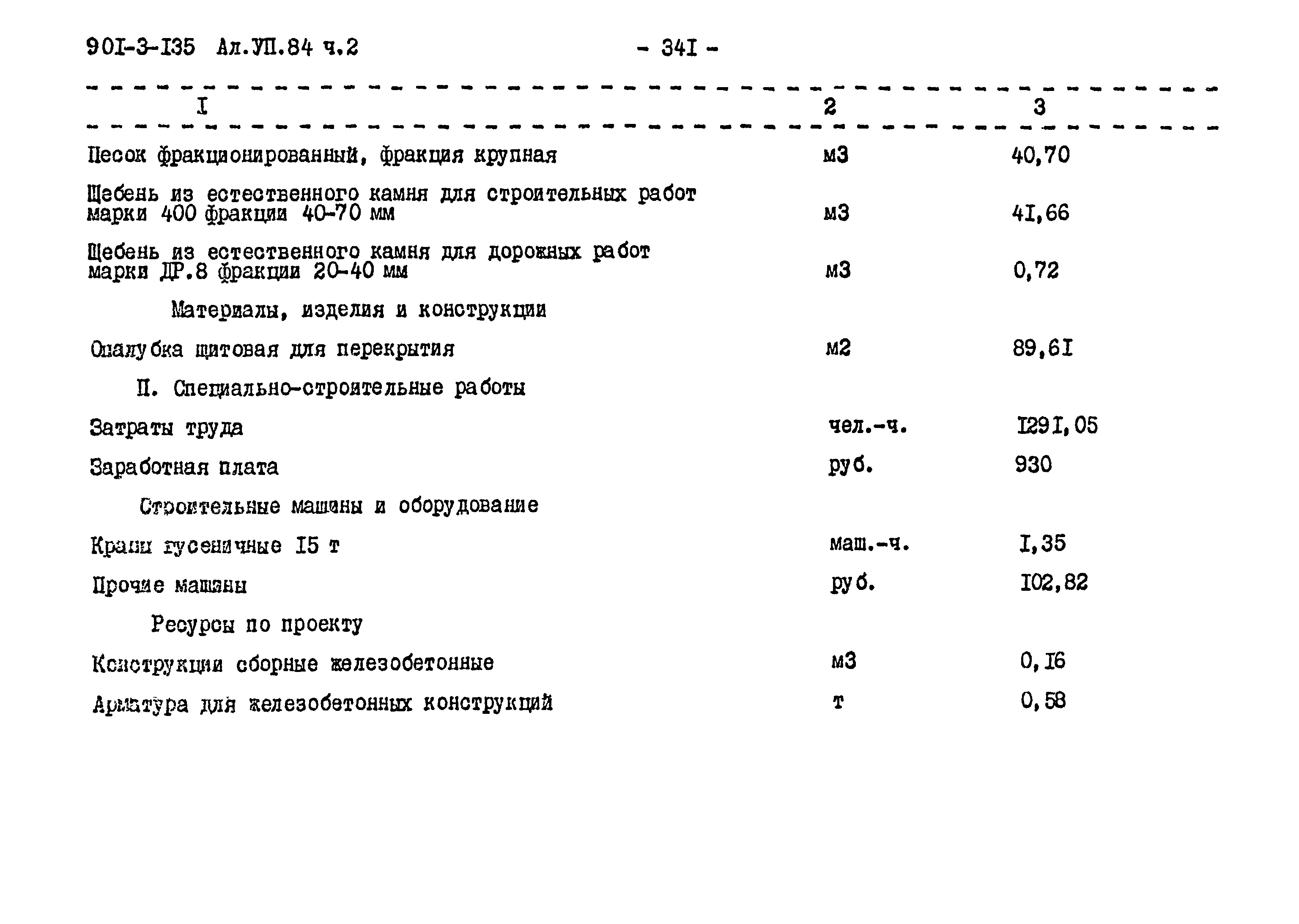 Типовой проект 901-3-135