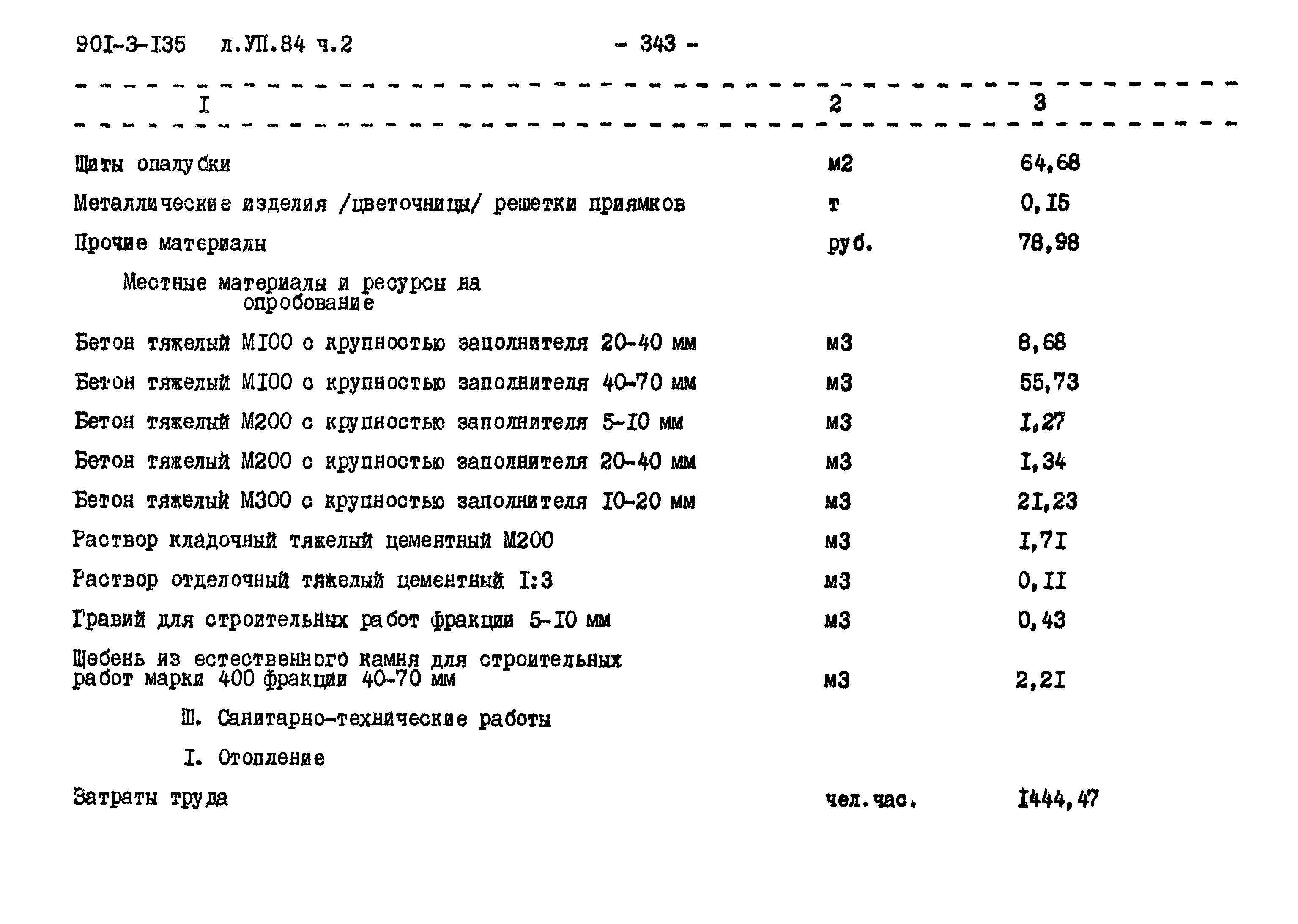 Типовой проект 901-3-135