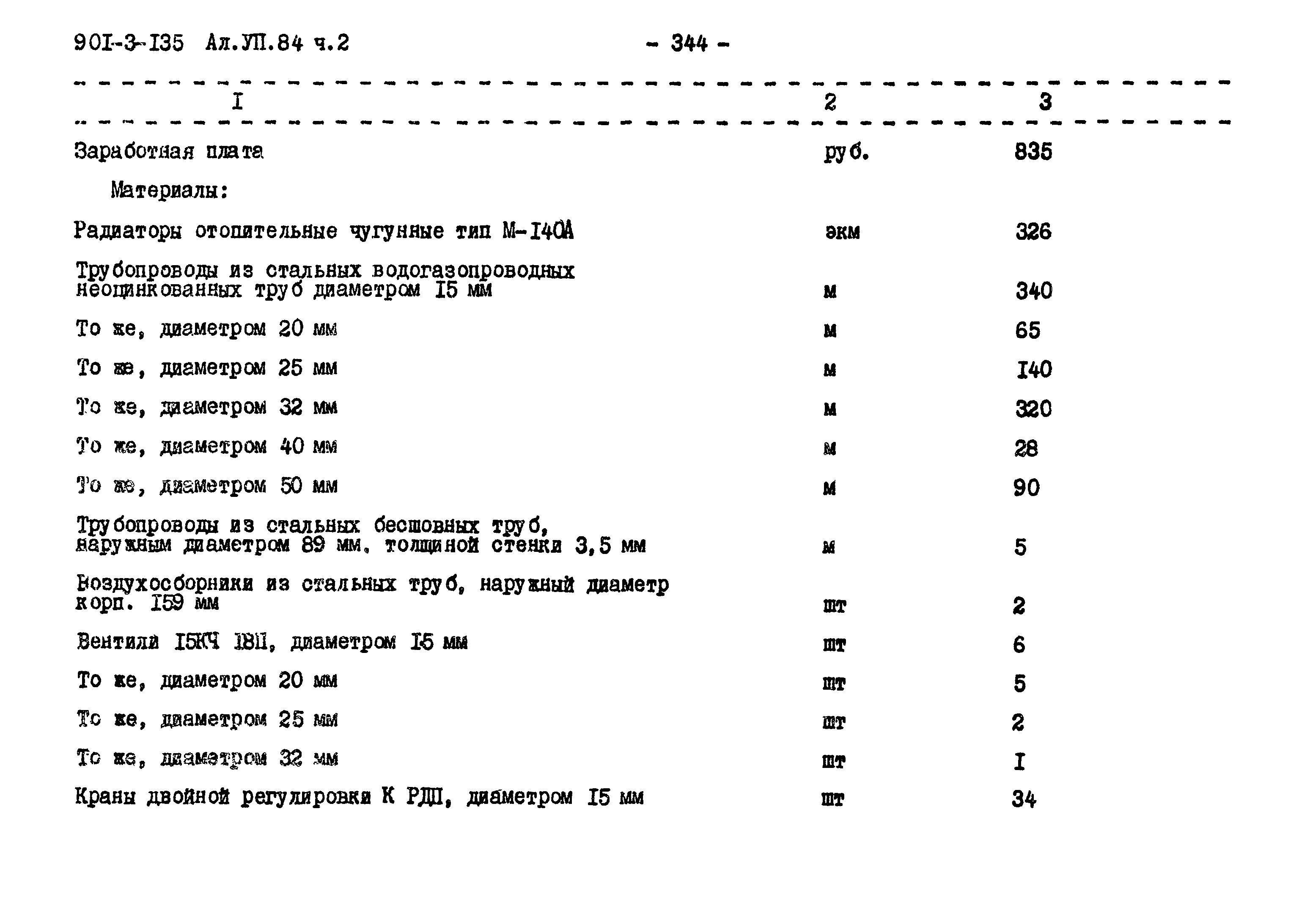 Типовой проект 901-3-135