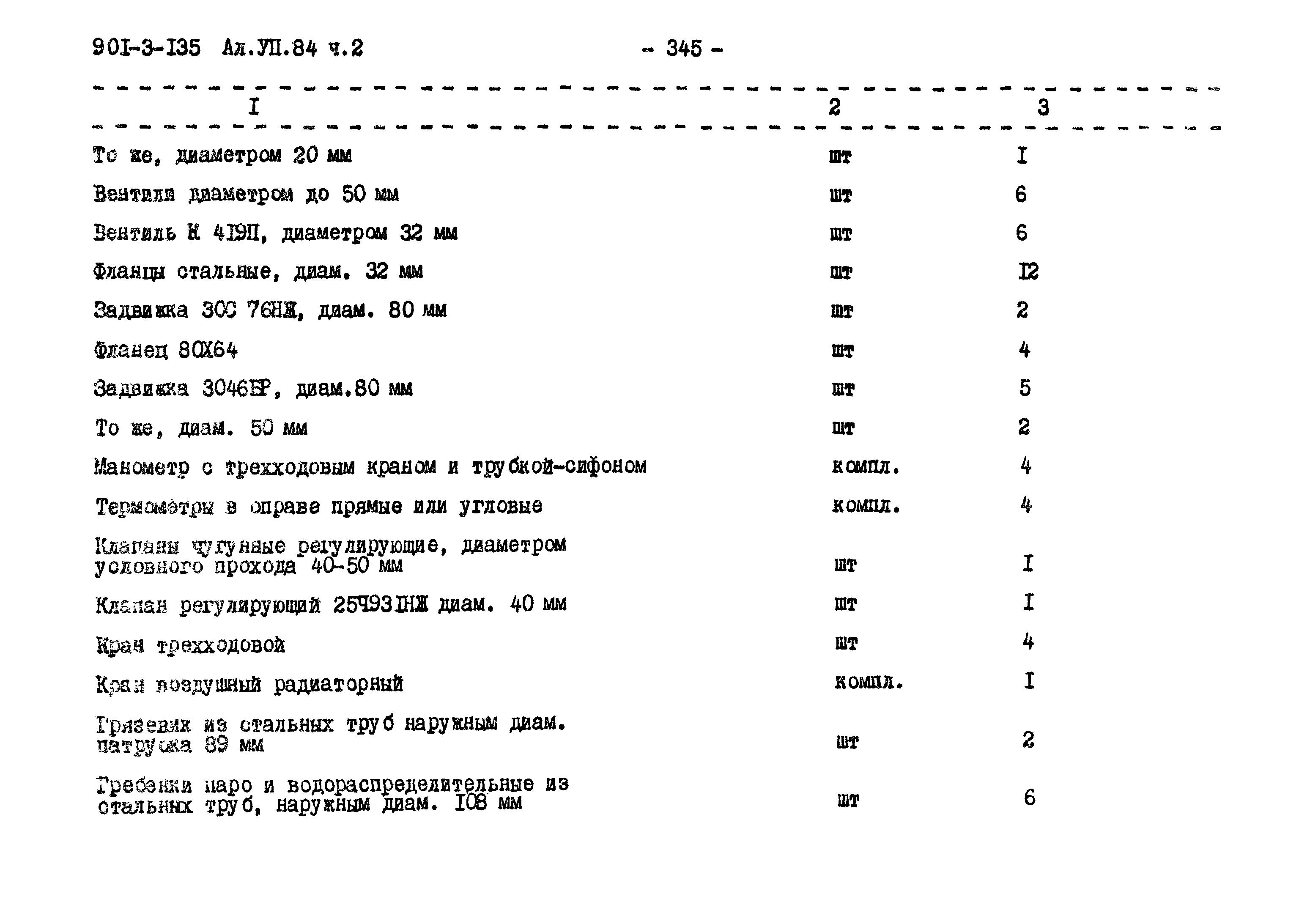 Типовой проект 901-3-135