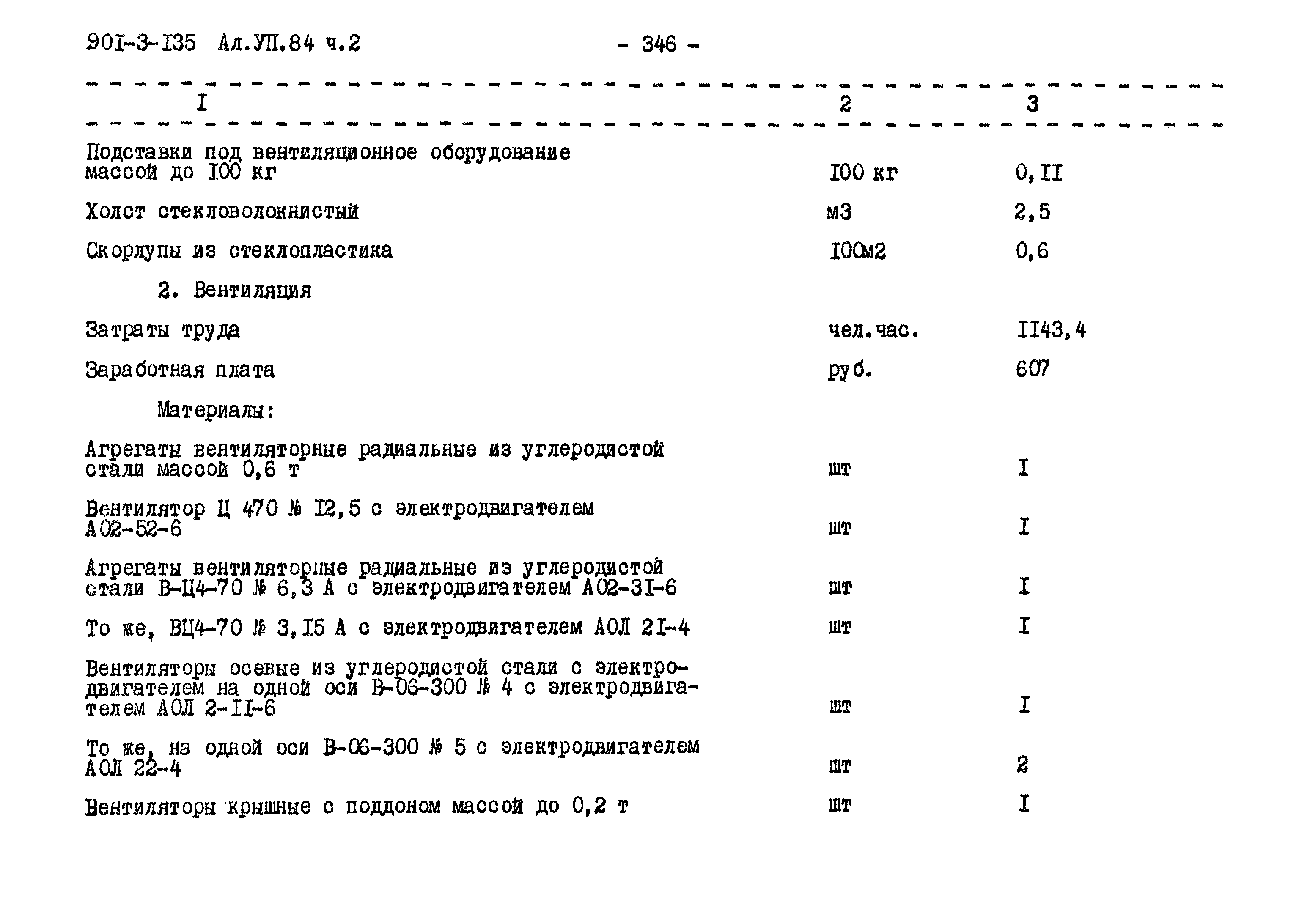 Типовой проект 901-3-135