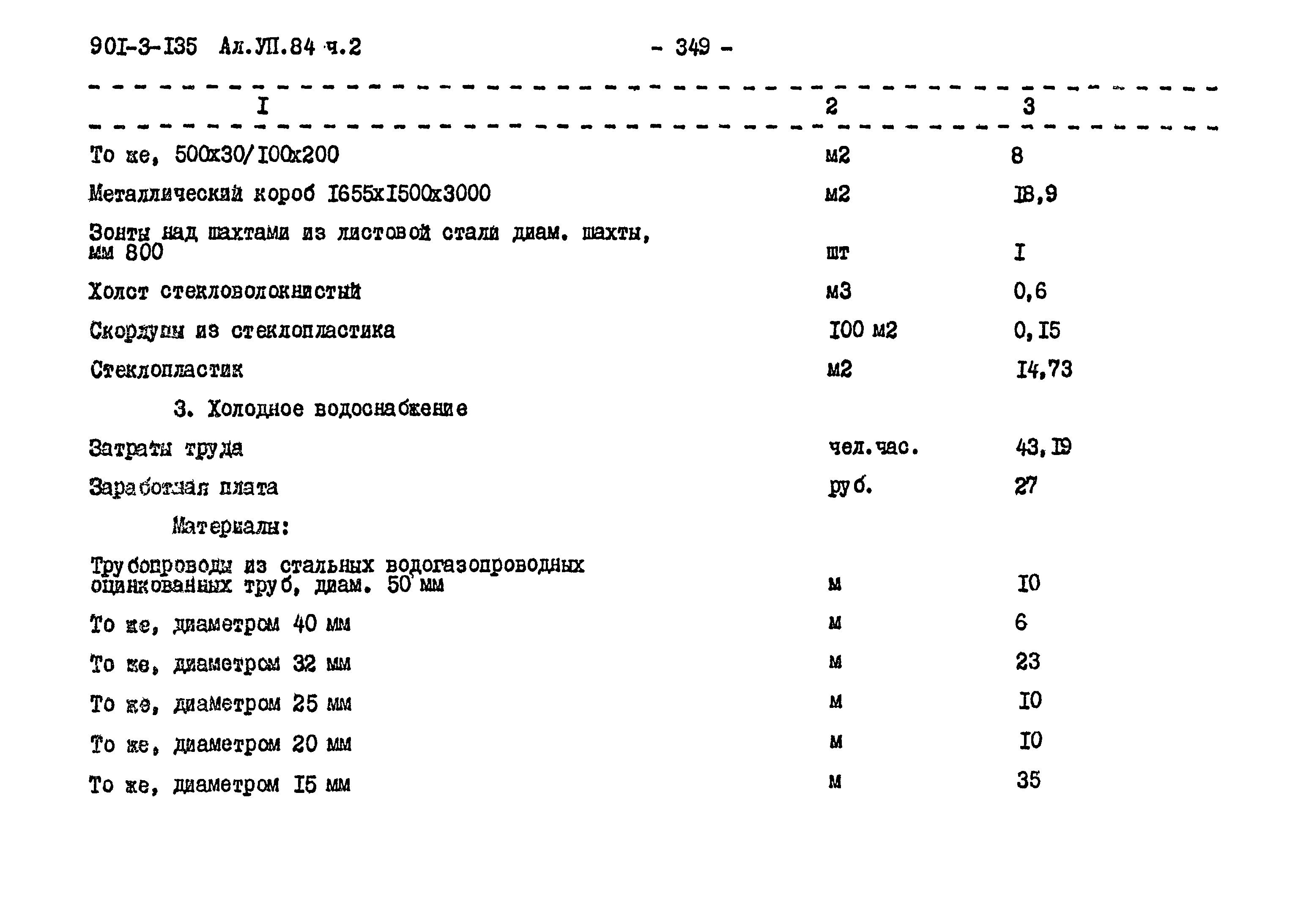 Типовой проект 901-3-135