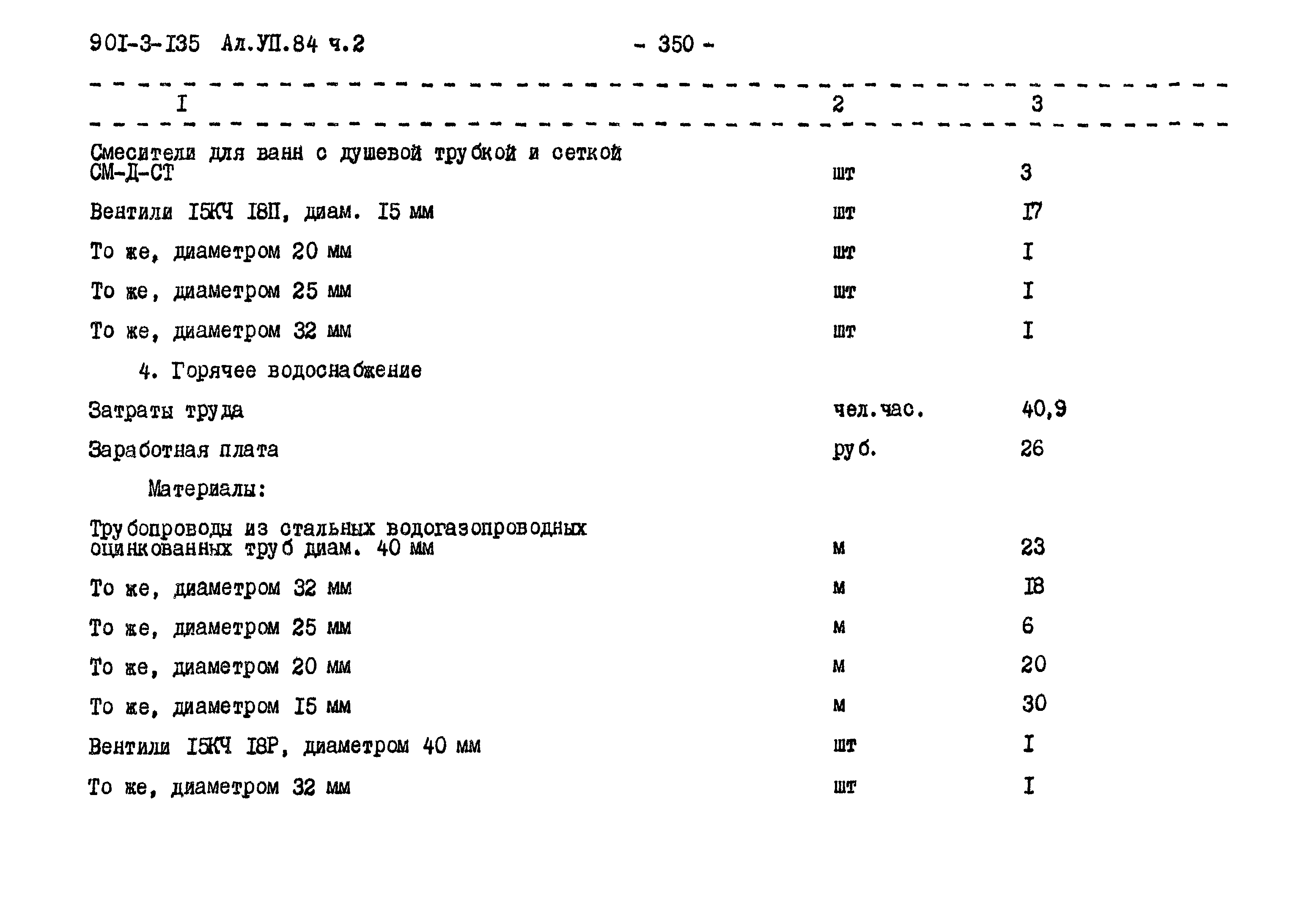 Типовой проект 901-3-135