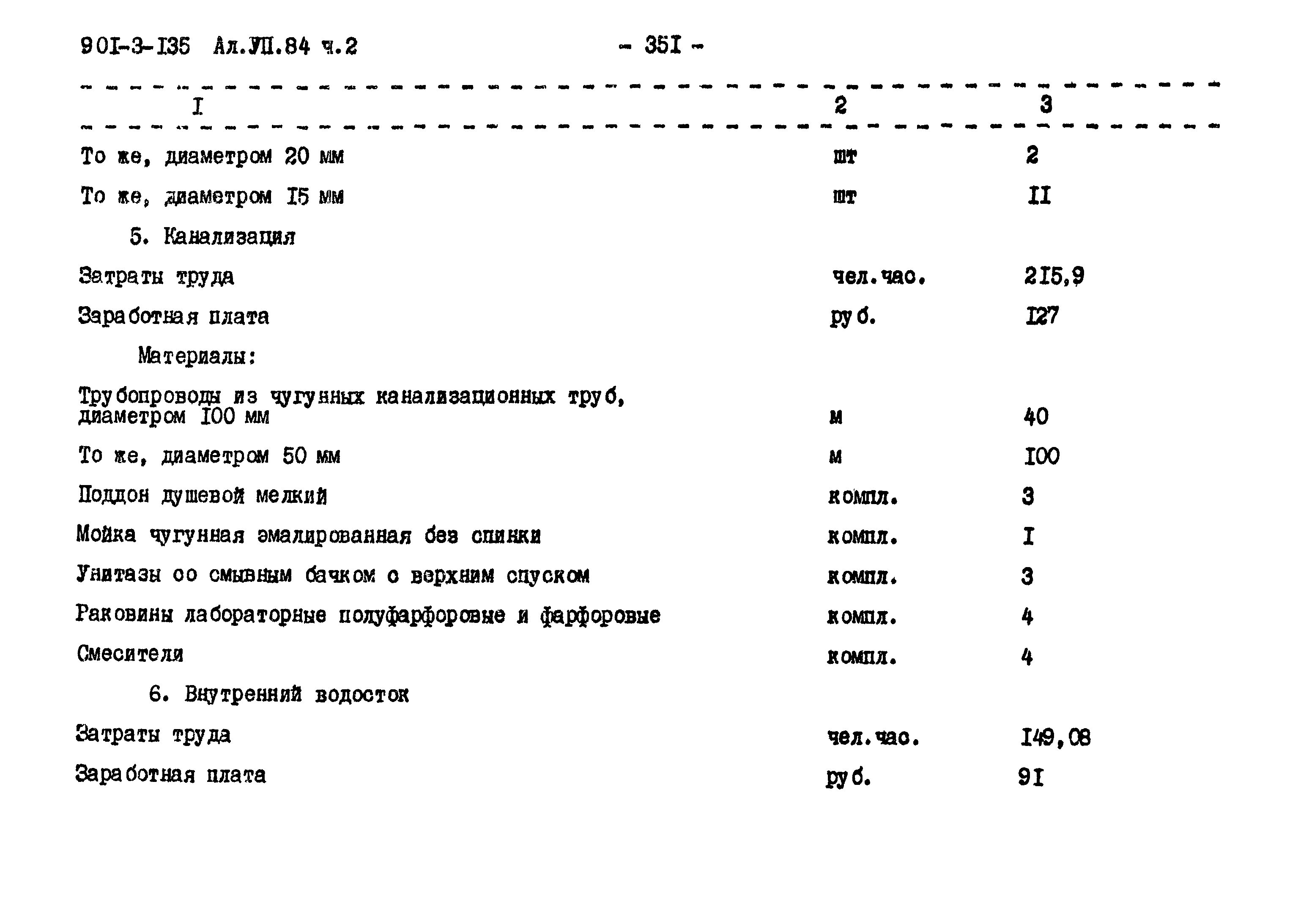 Типовой проект 901-3-135
