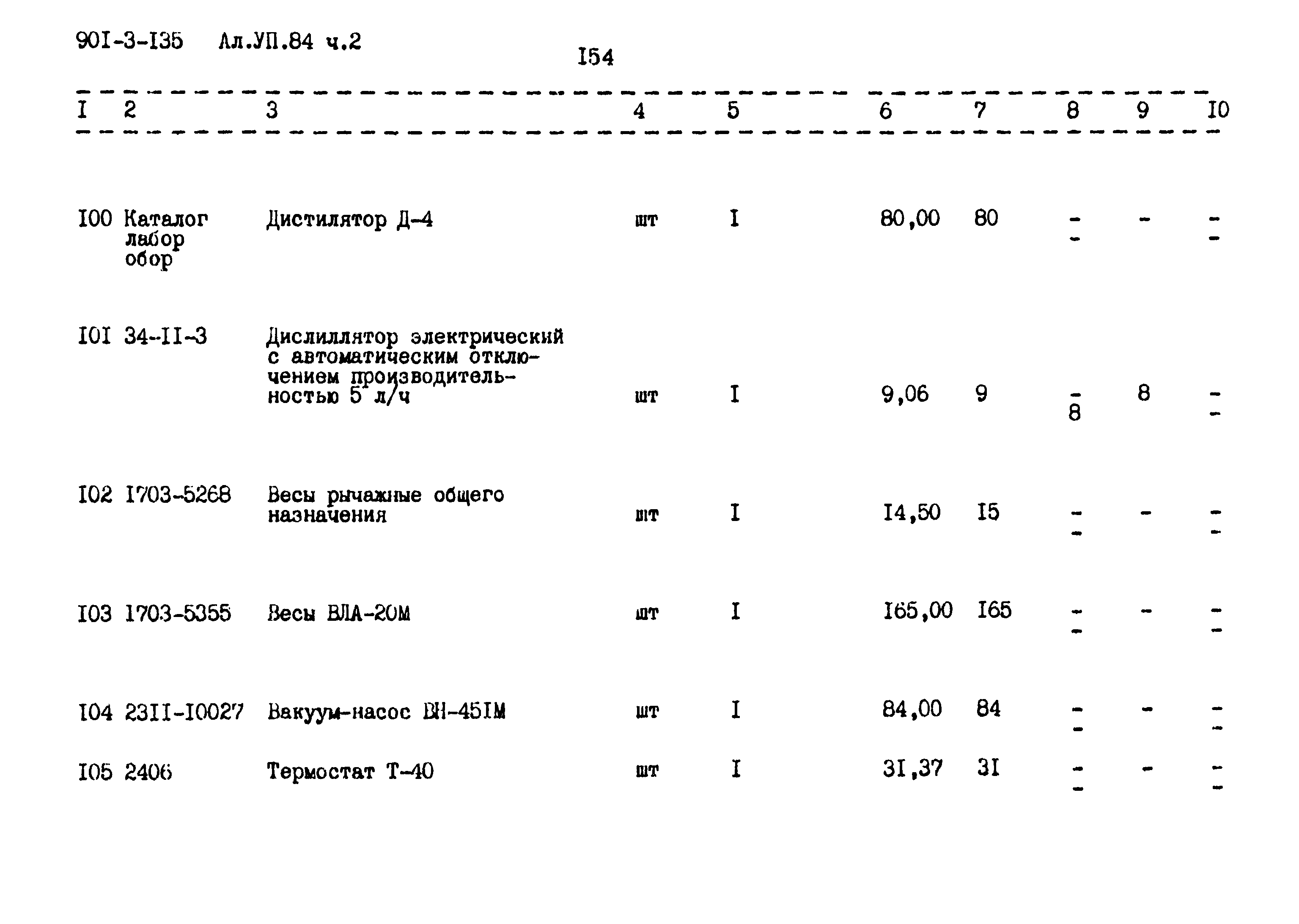 Типовой проект 901-3-135