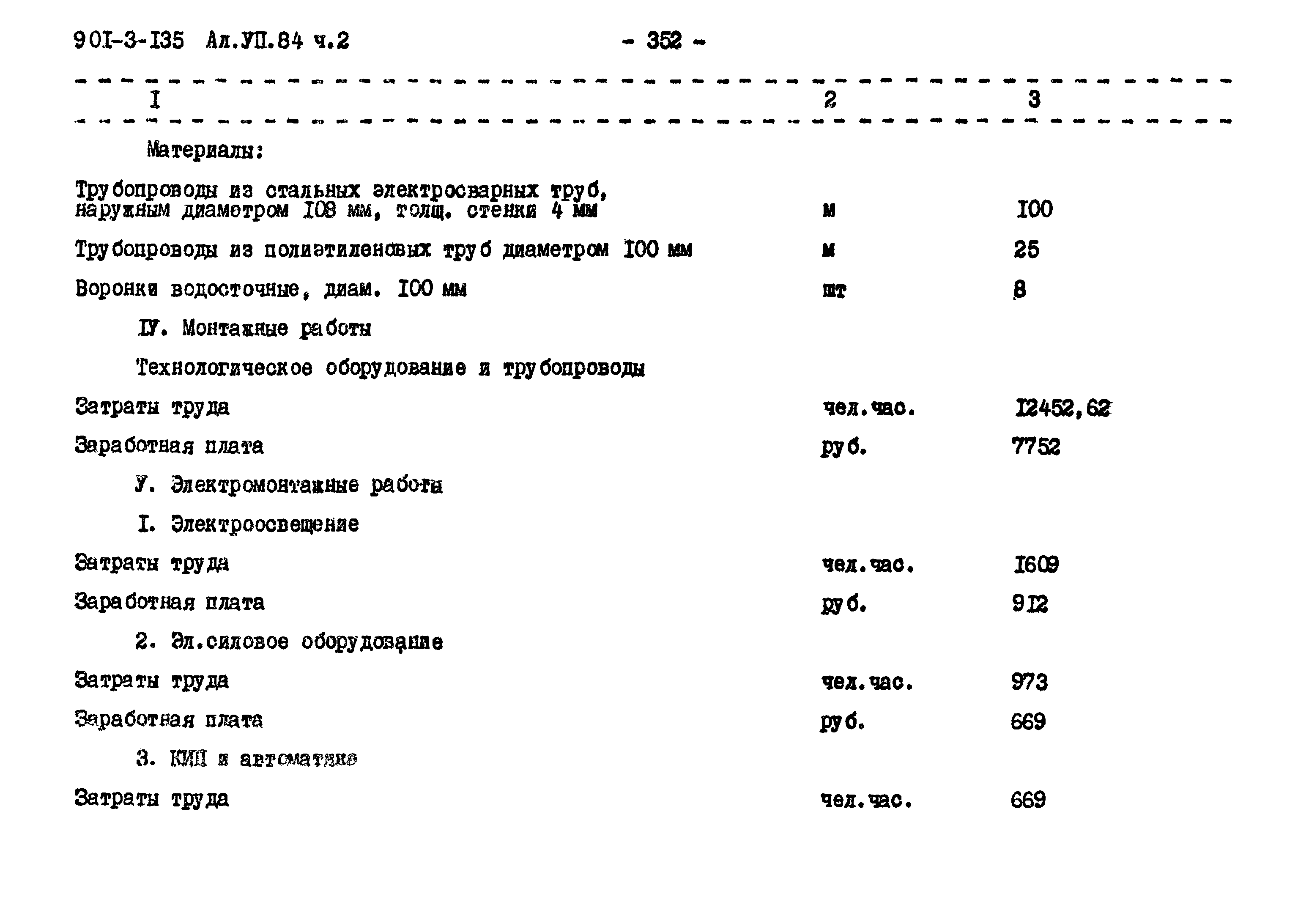 Типовой проект 901-3-135