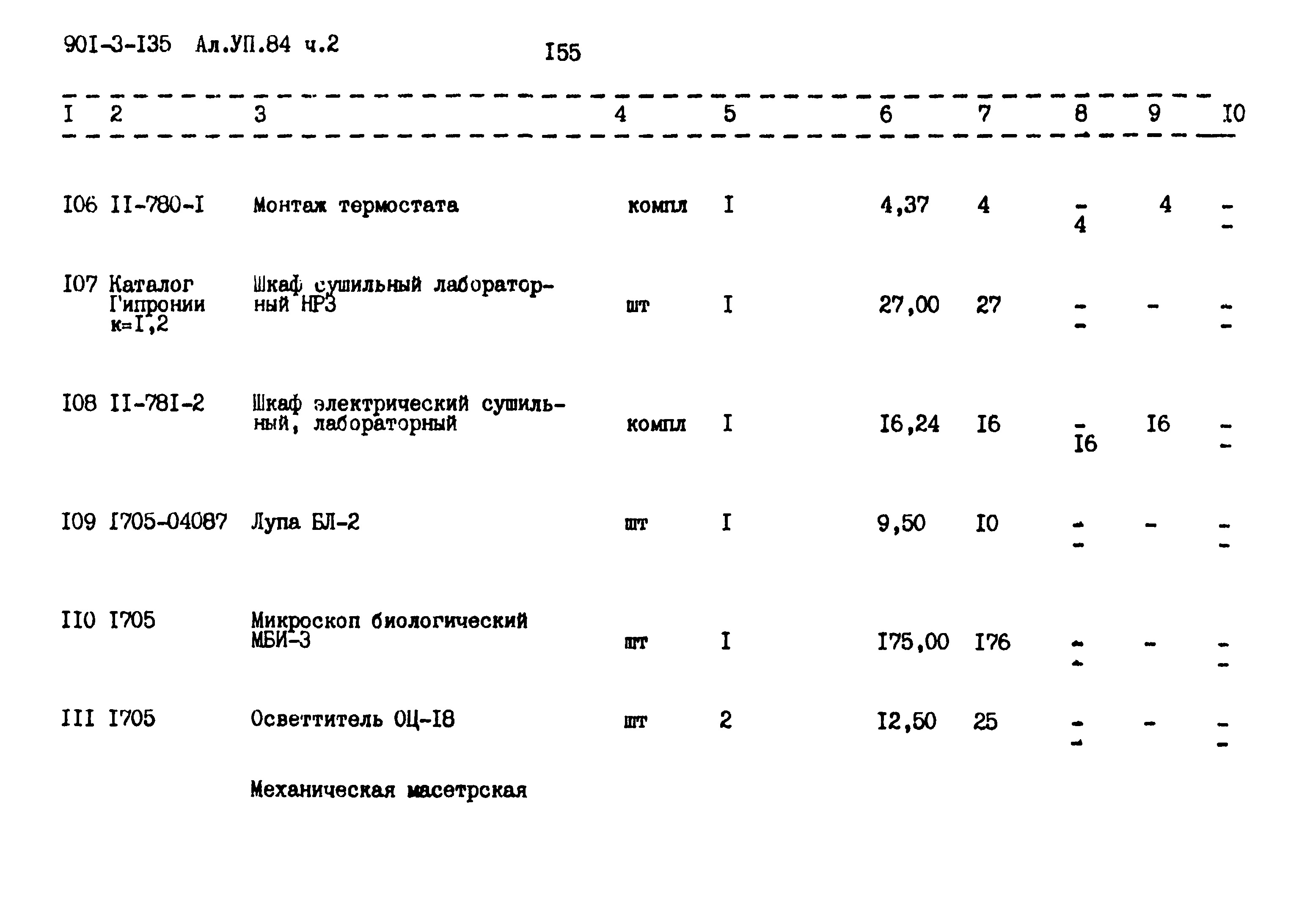 Типовой проект 901-3-135