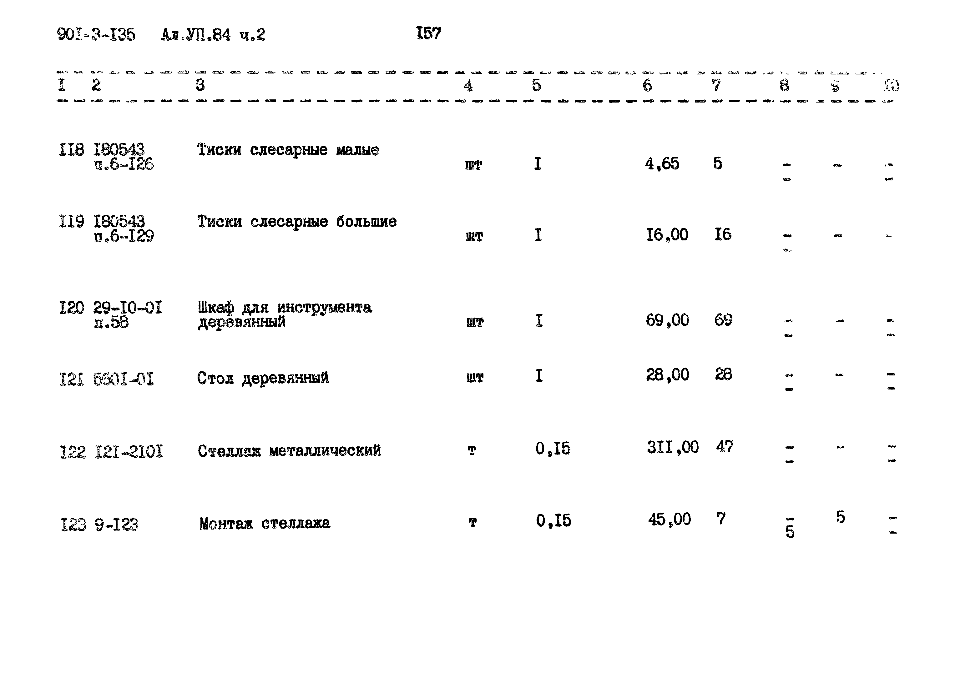Типовой проект 901-3-135