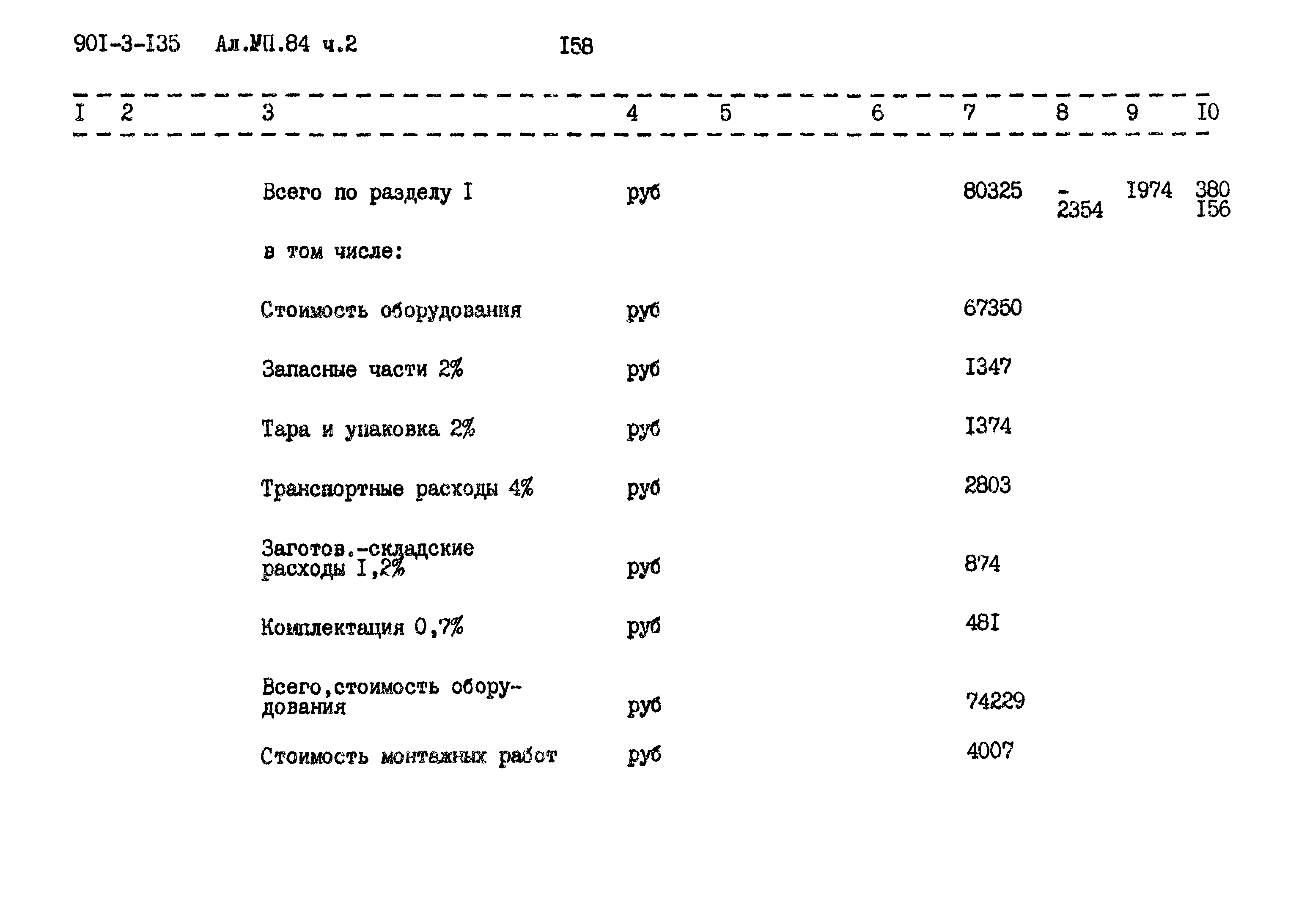 Типовой проект 901-3-135