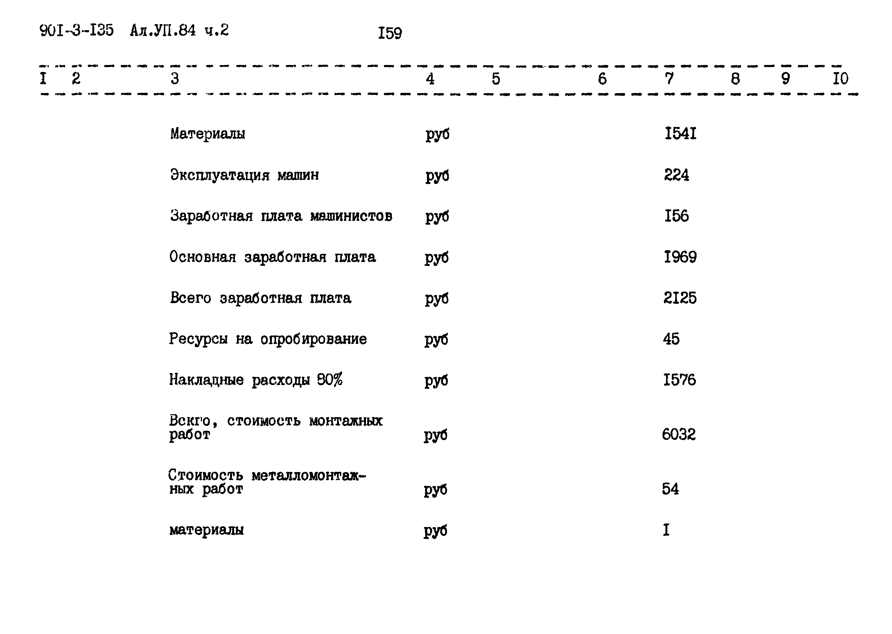 Типовой проект 901-3-135