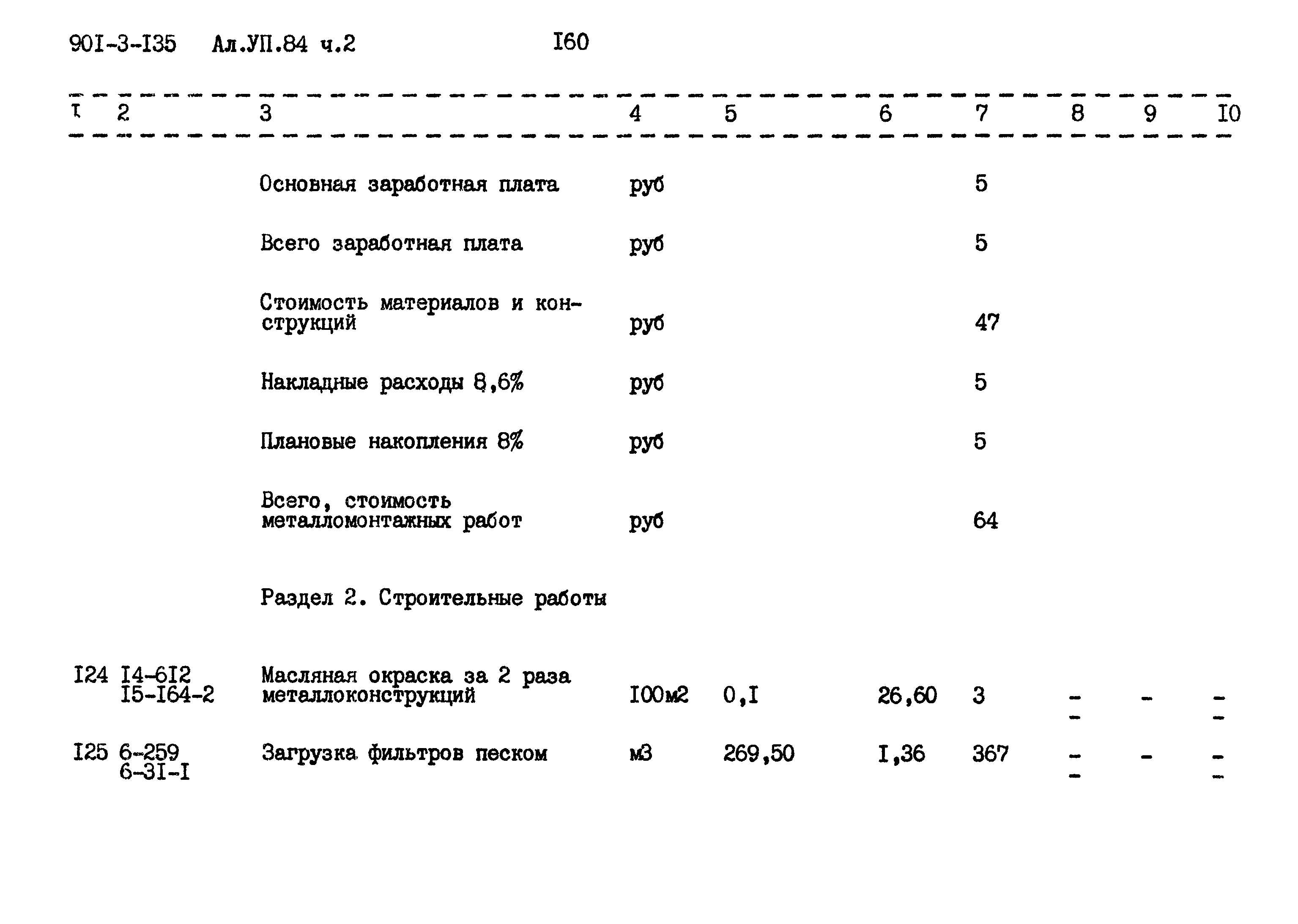 Типовой проект 901-3-135
