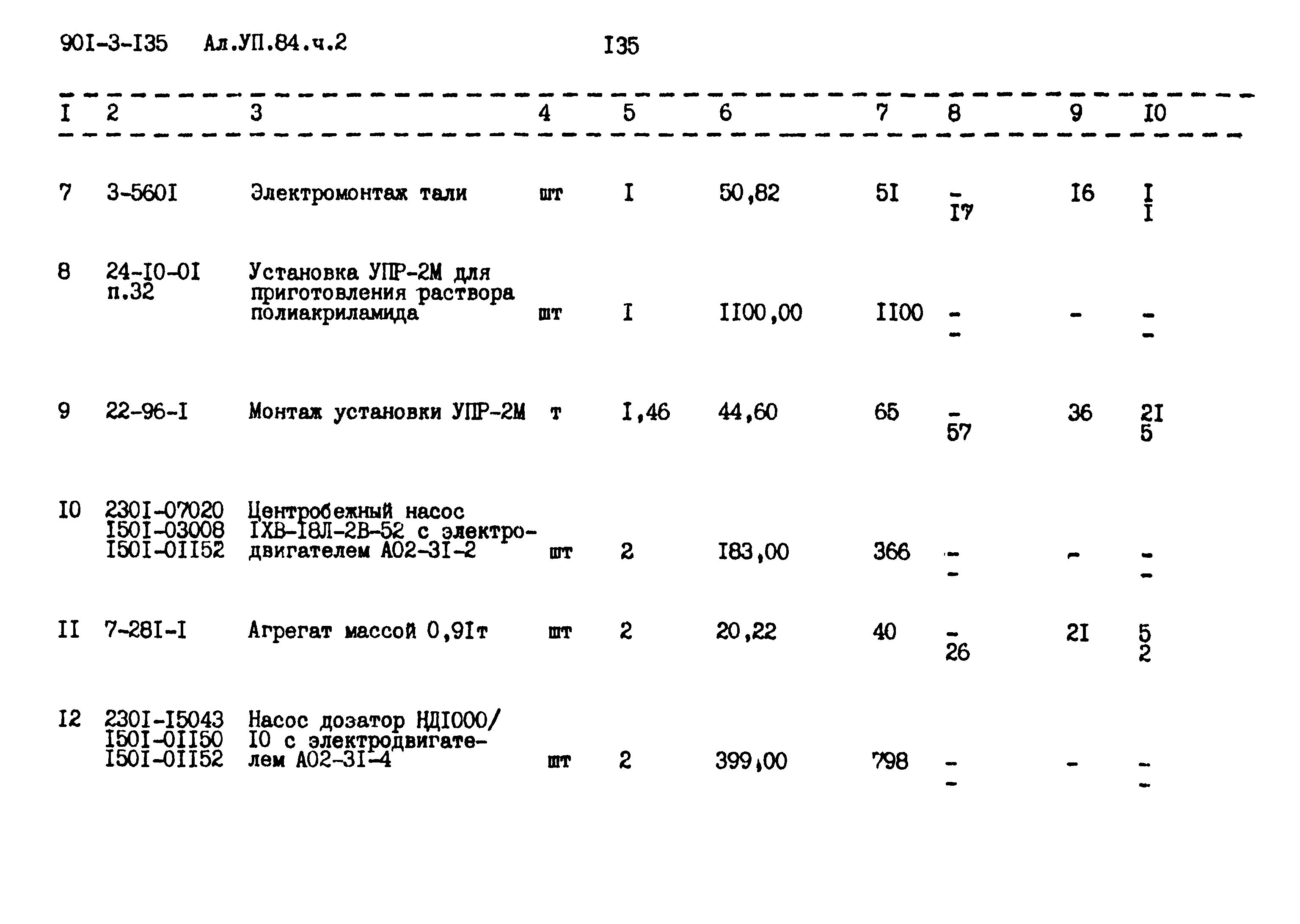Типовой проект 901-3-135