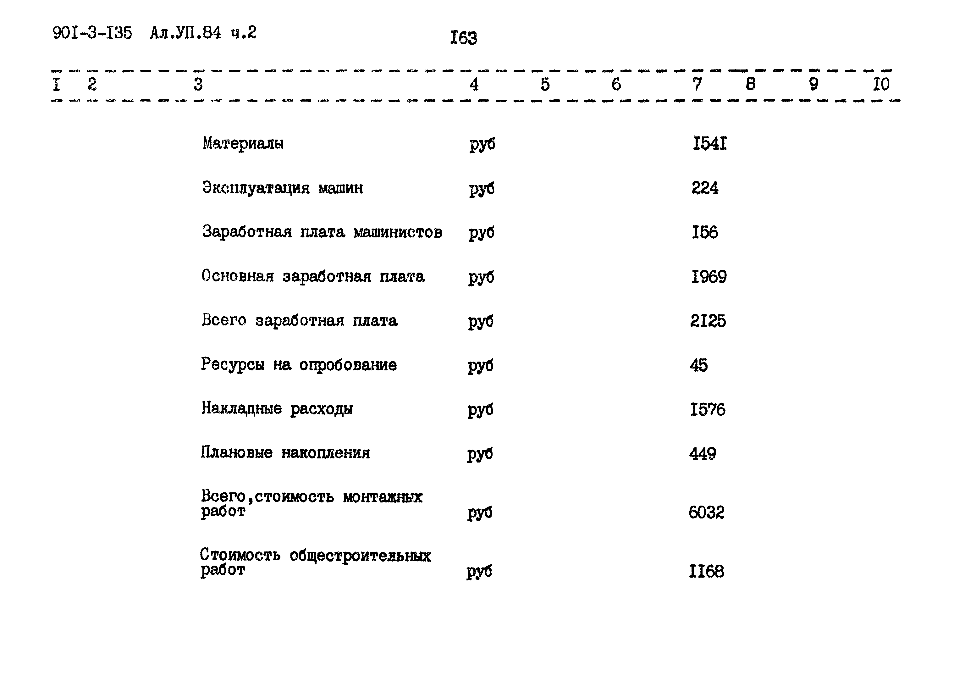 Типовой проект 901-3-135